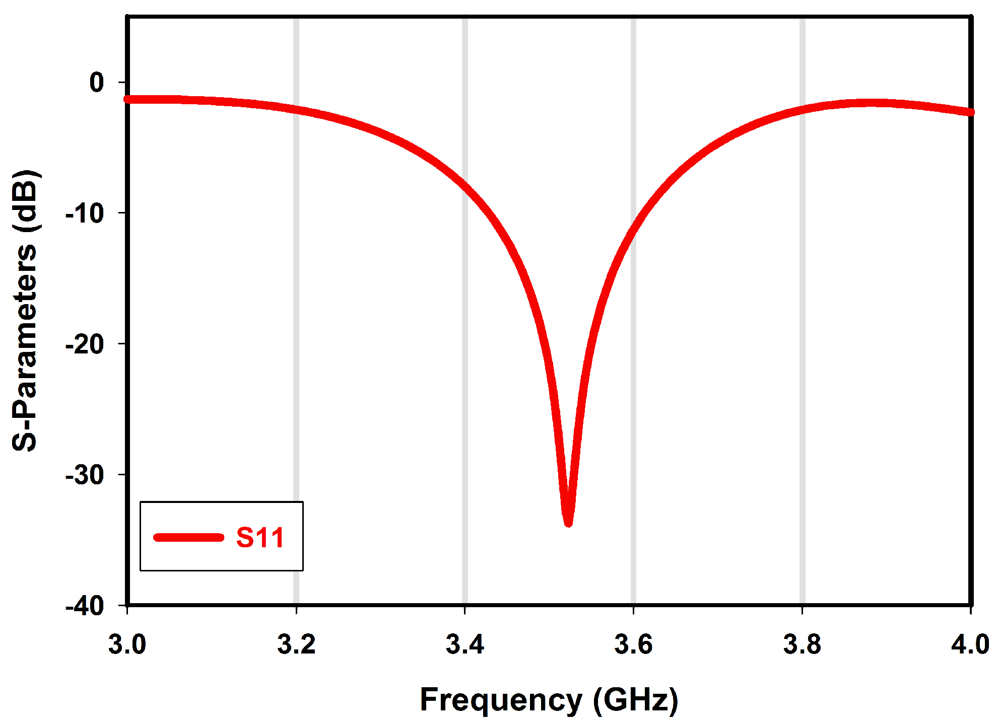 Electronics 14 01424 g002