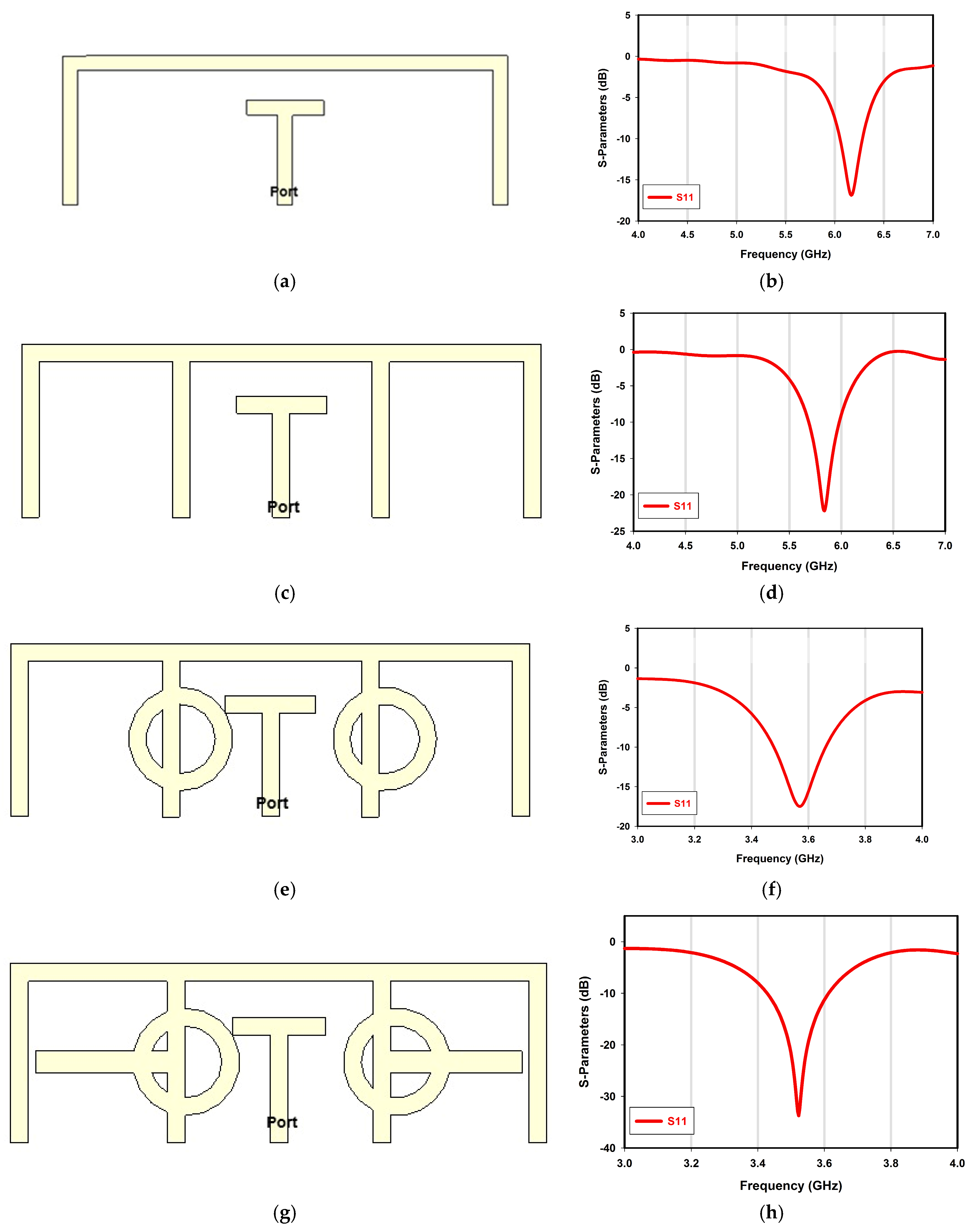 Electronics 14 01424 g003