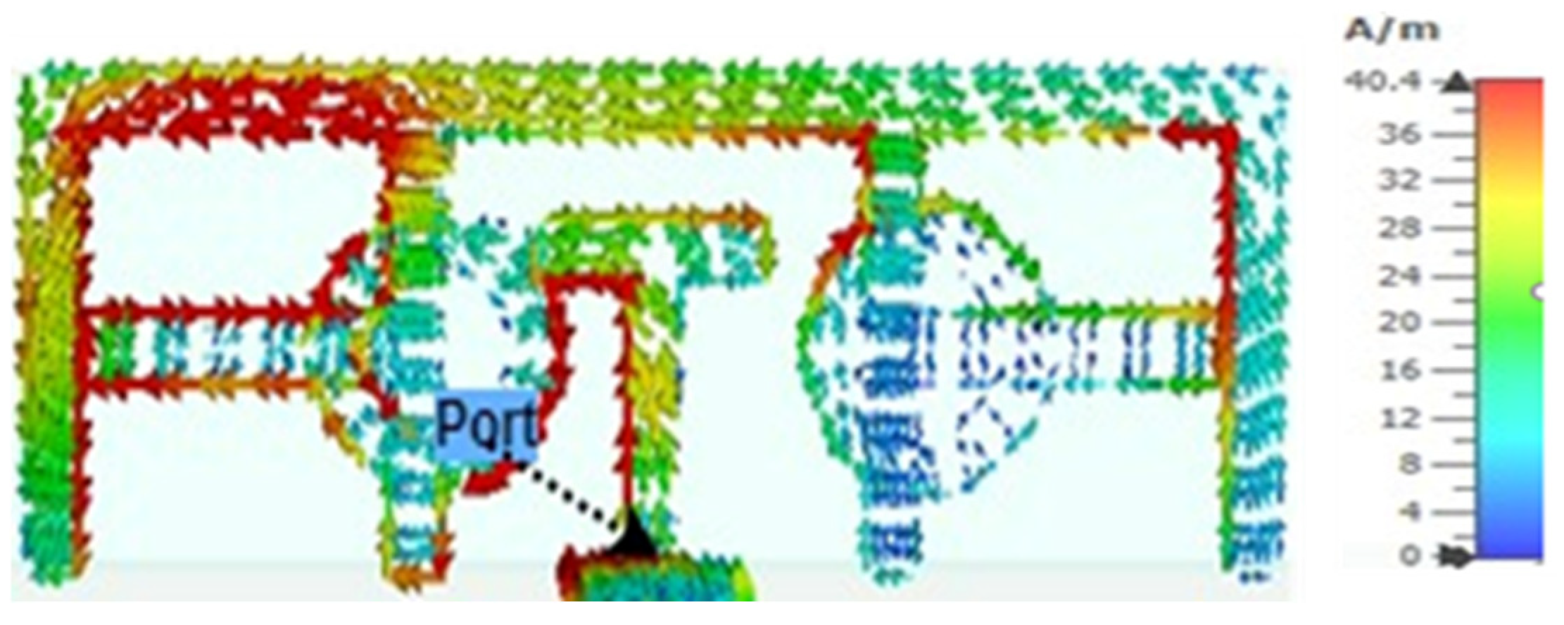 Electronics 14 01424 g004