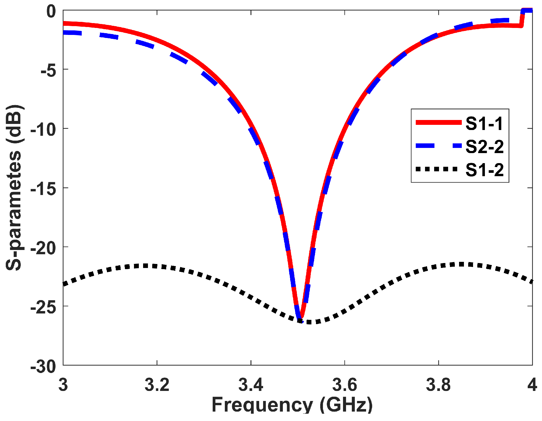 Electronics 14 01424 g007