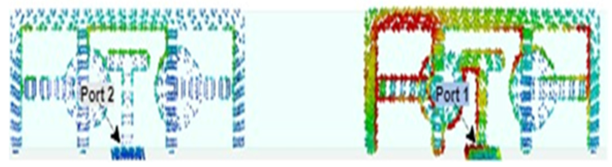 Electronics 14 01424 g008