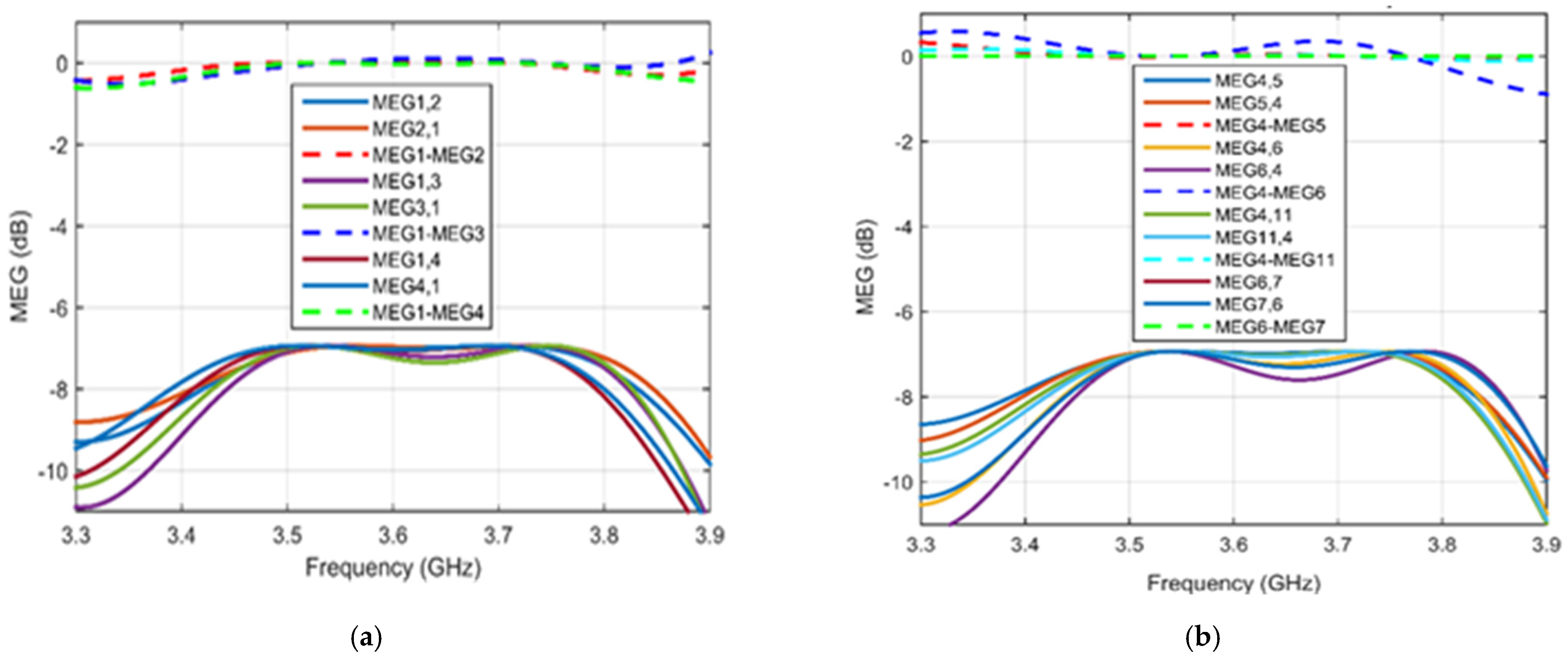 Electronics 14 01424 g016