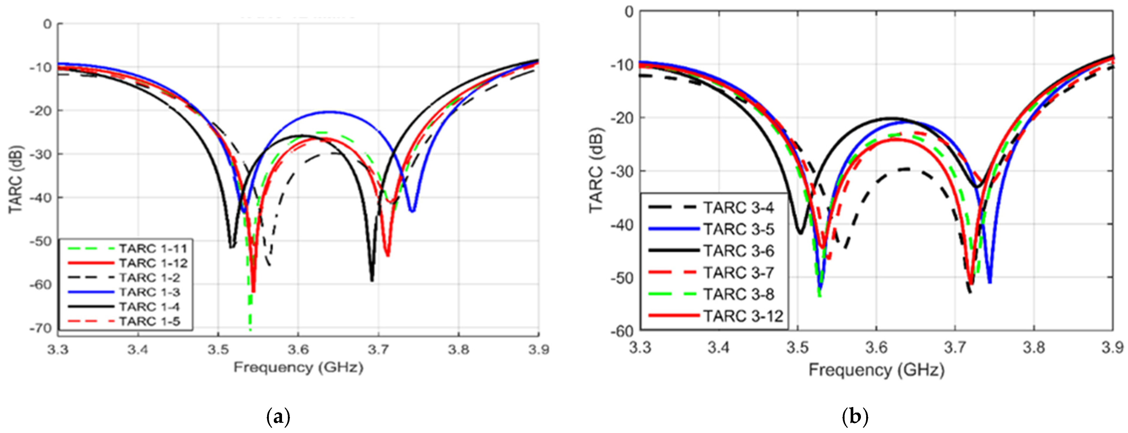 Electronics 14 01424 g020
