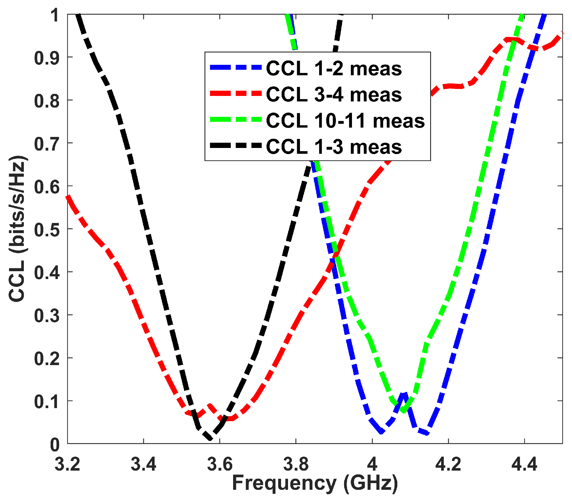 Electronics 14 01424 g023