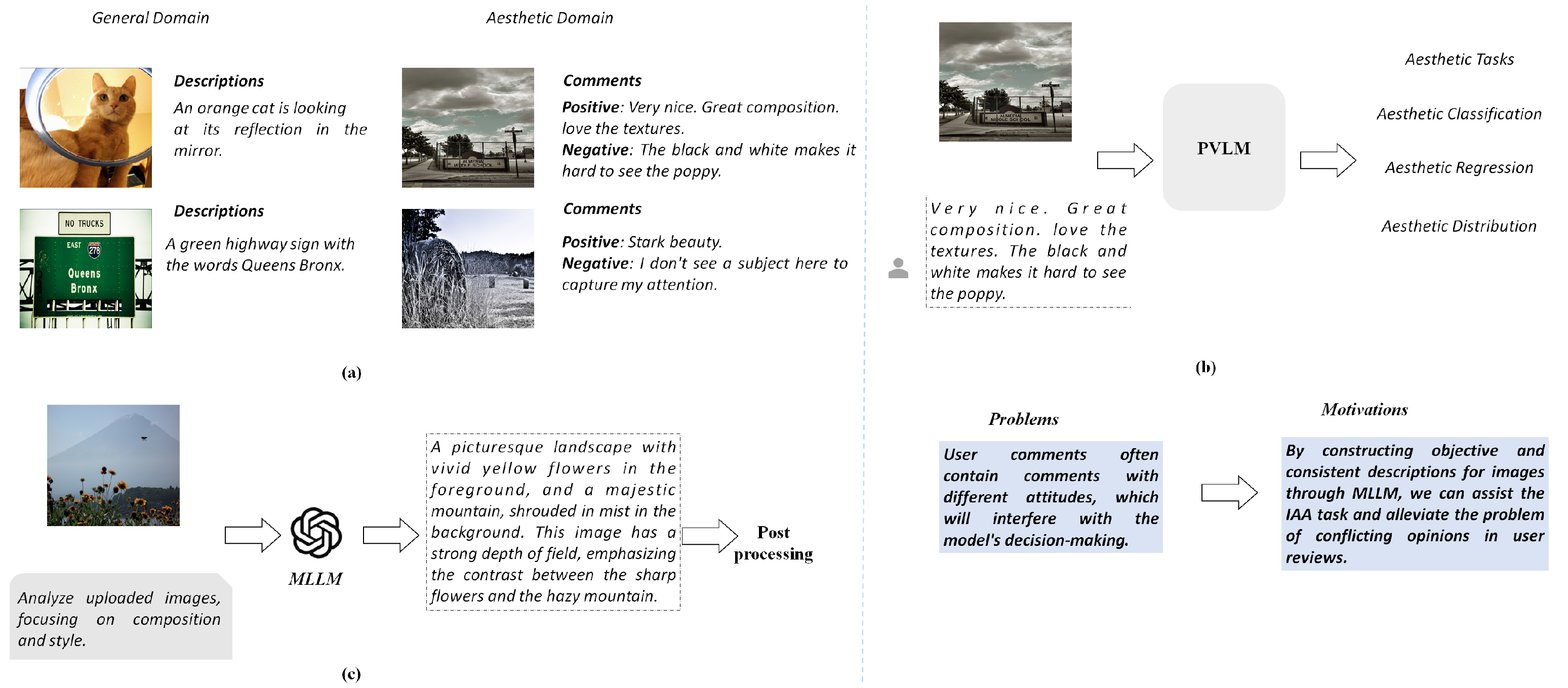 Electronics 14 01425 g001