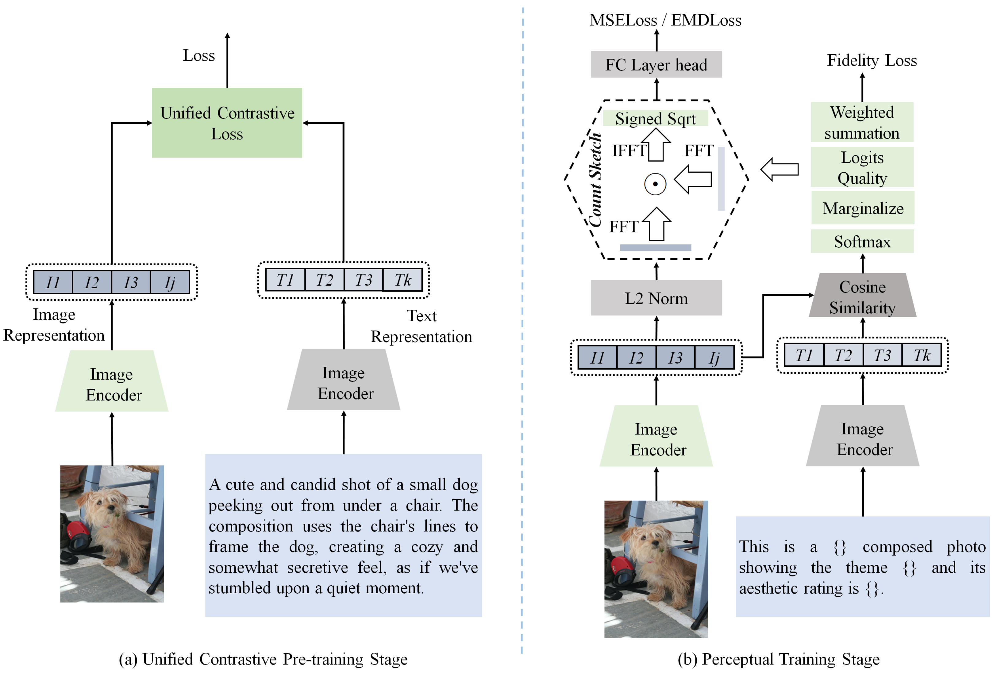 Electronics 14 01425 g002