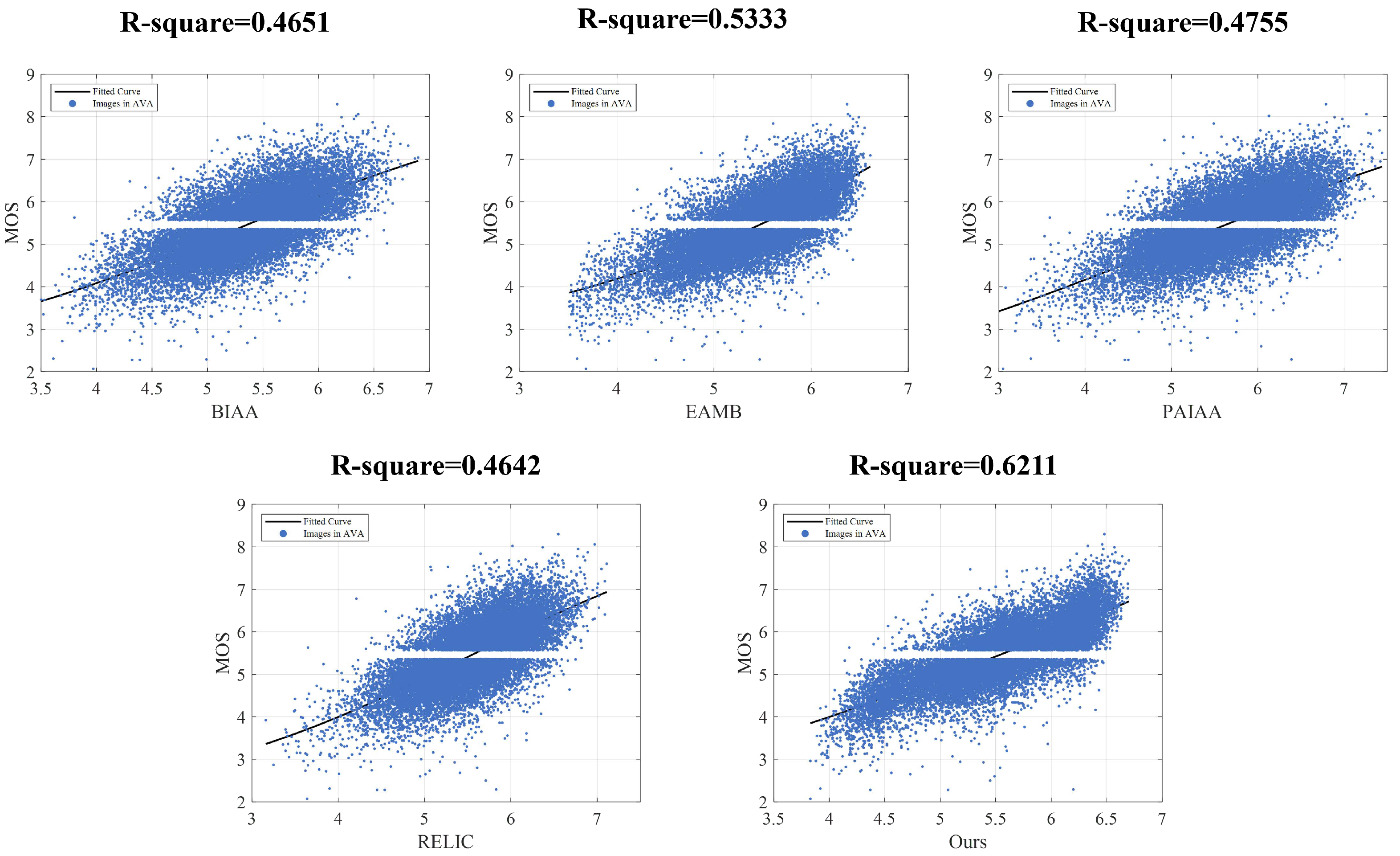 Electronics 14 01425 g006