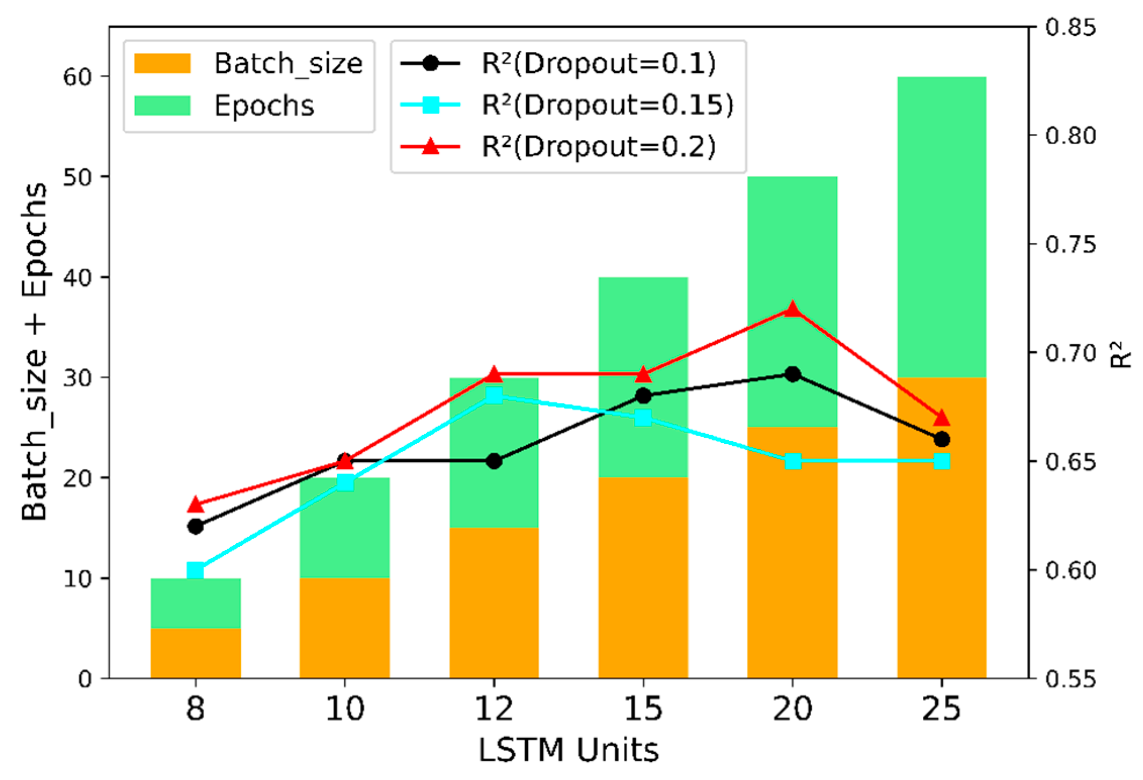 Electronics 14 01426 g009