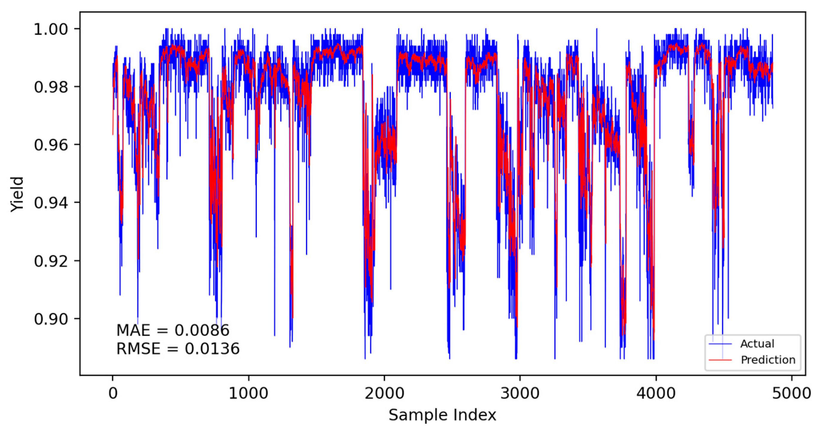 Electronics 14 01426 g015