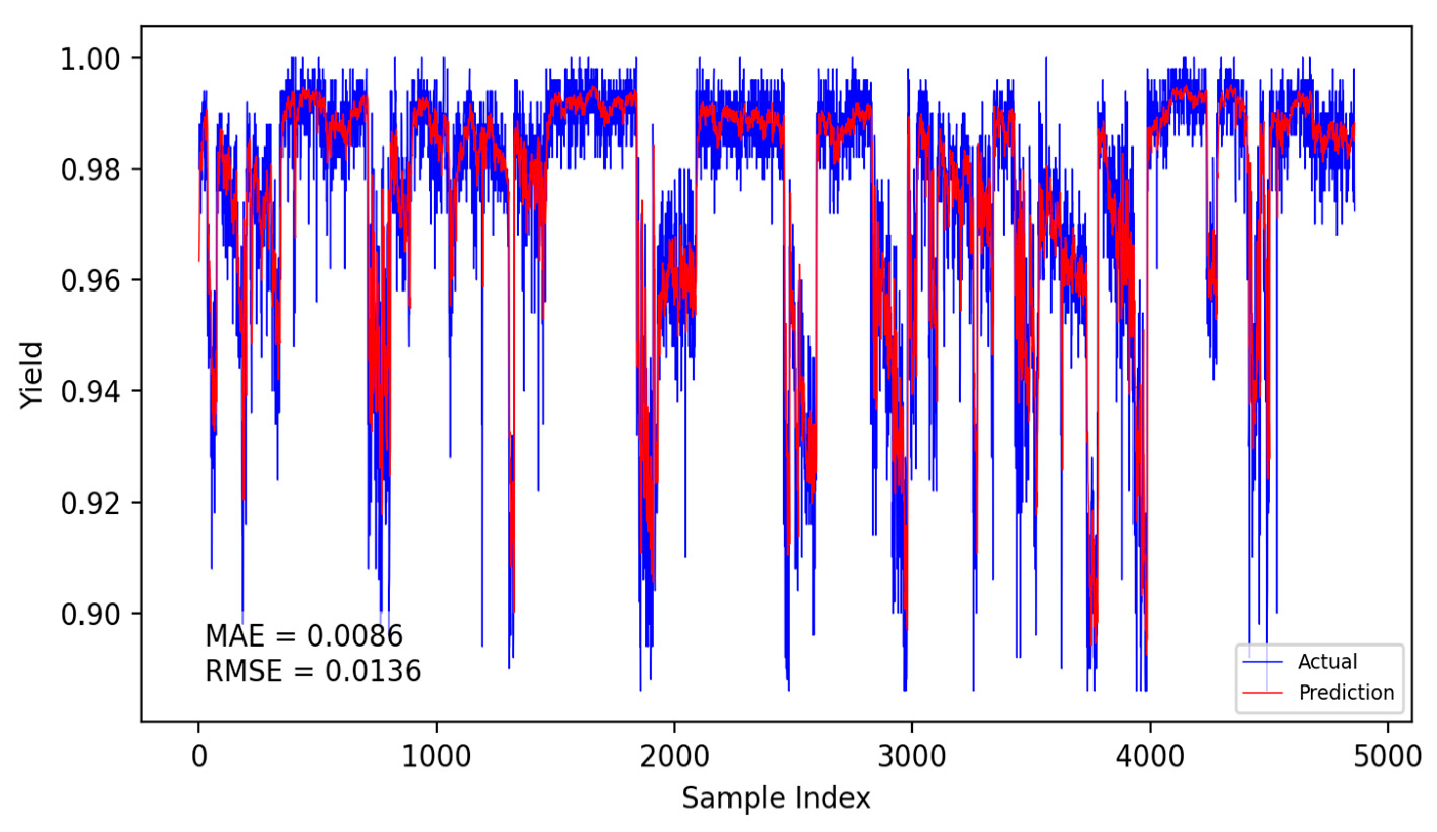 Electronics 14 01426 g018