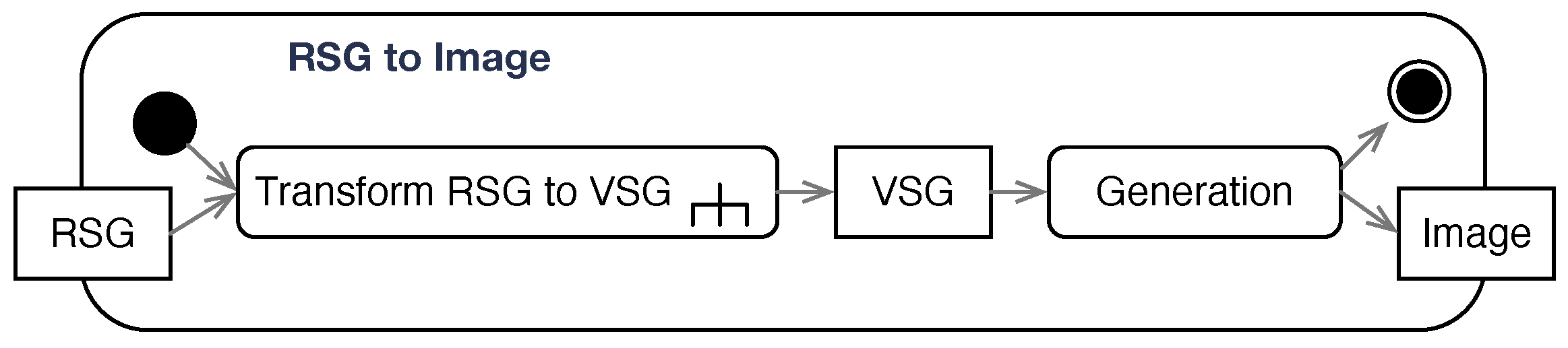 Electronics 14 01427 g010