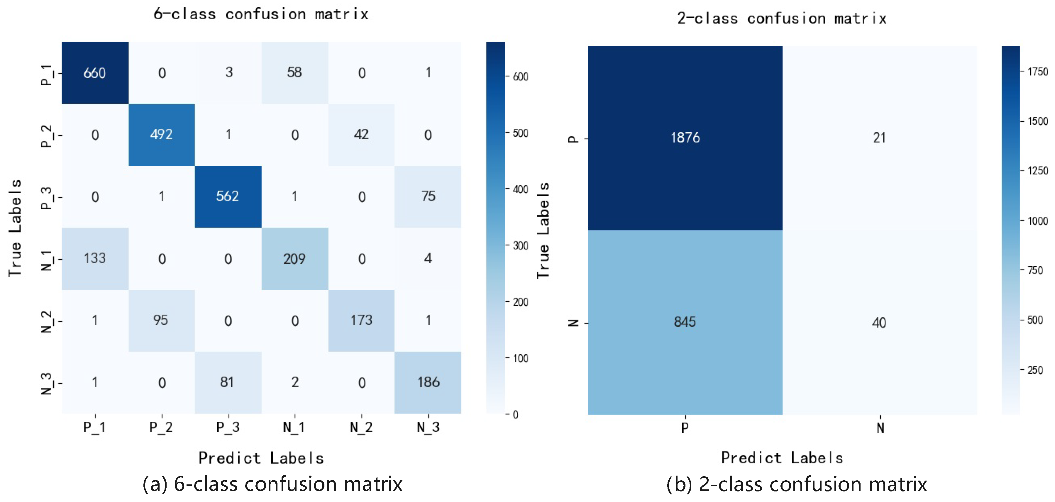 Electronics 14 01437 g009