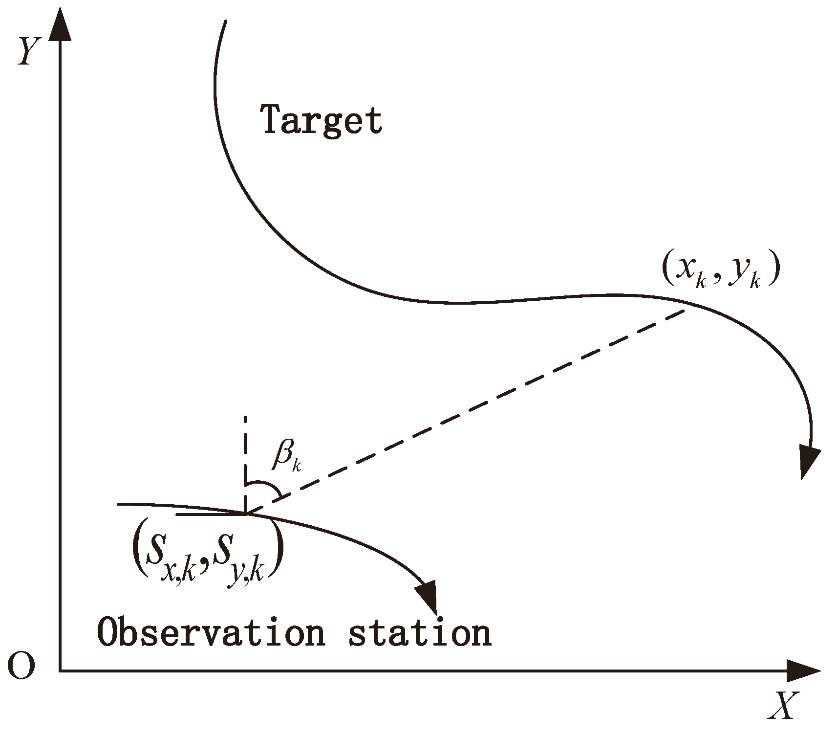 Electronics 14 01439 g001