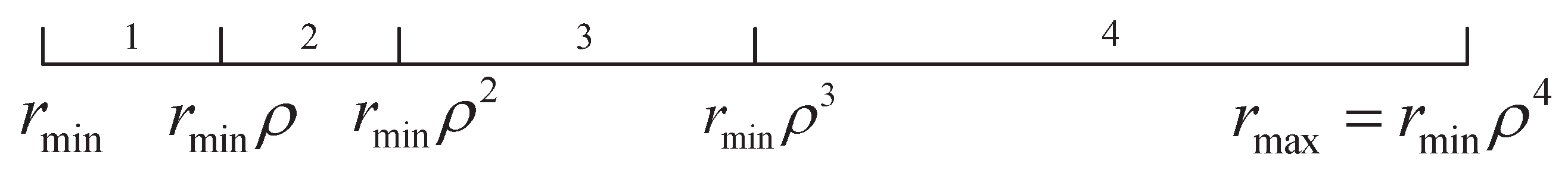 Electronics 14 01439 g003