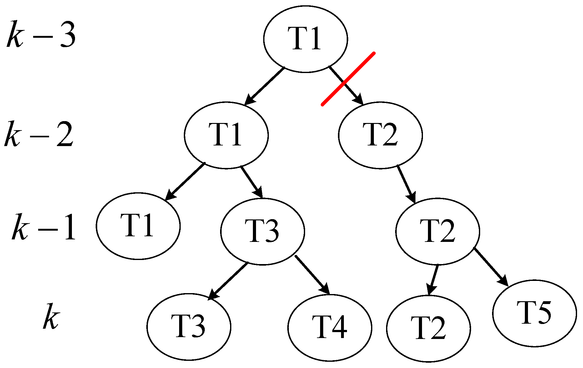 Electronics 14 01439 g004