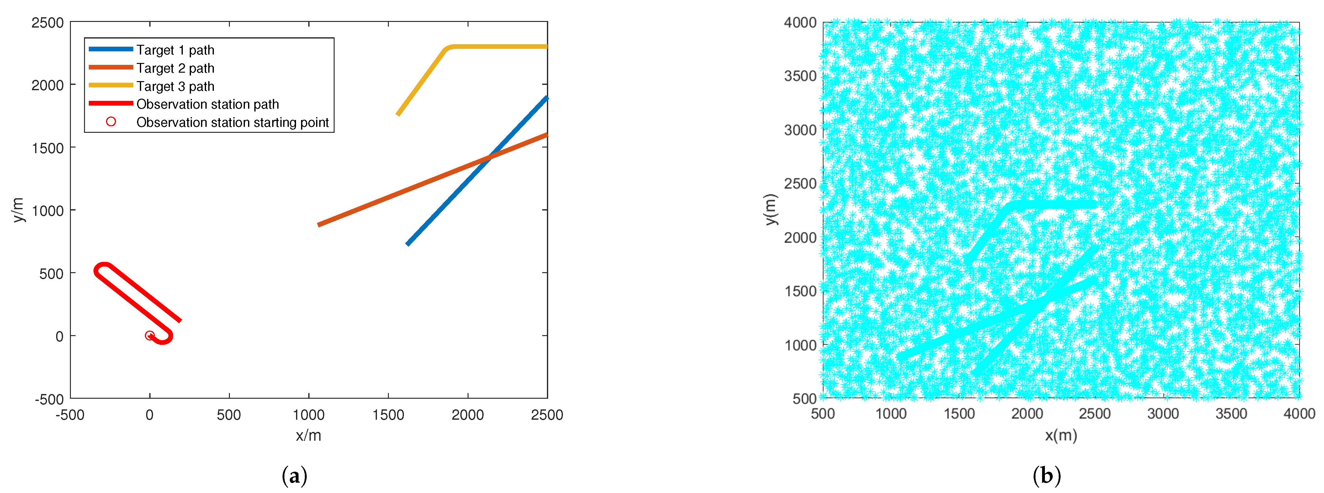 Electronics 14 01439 g007