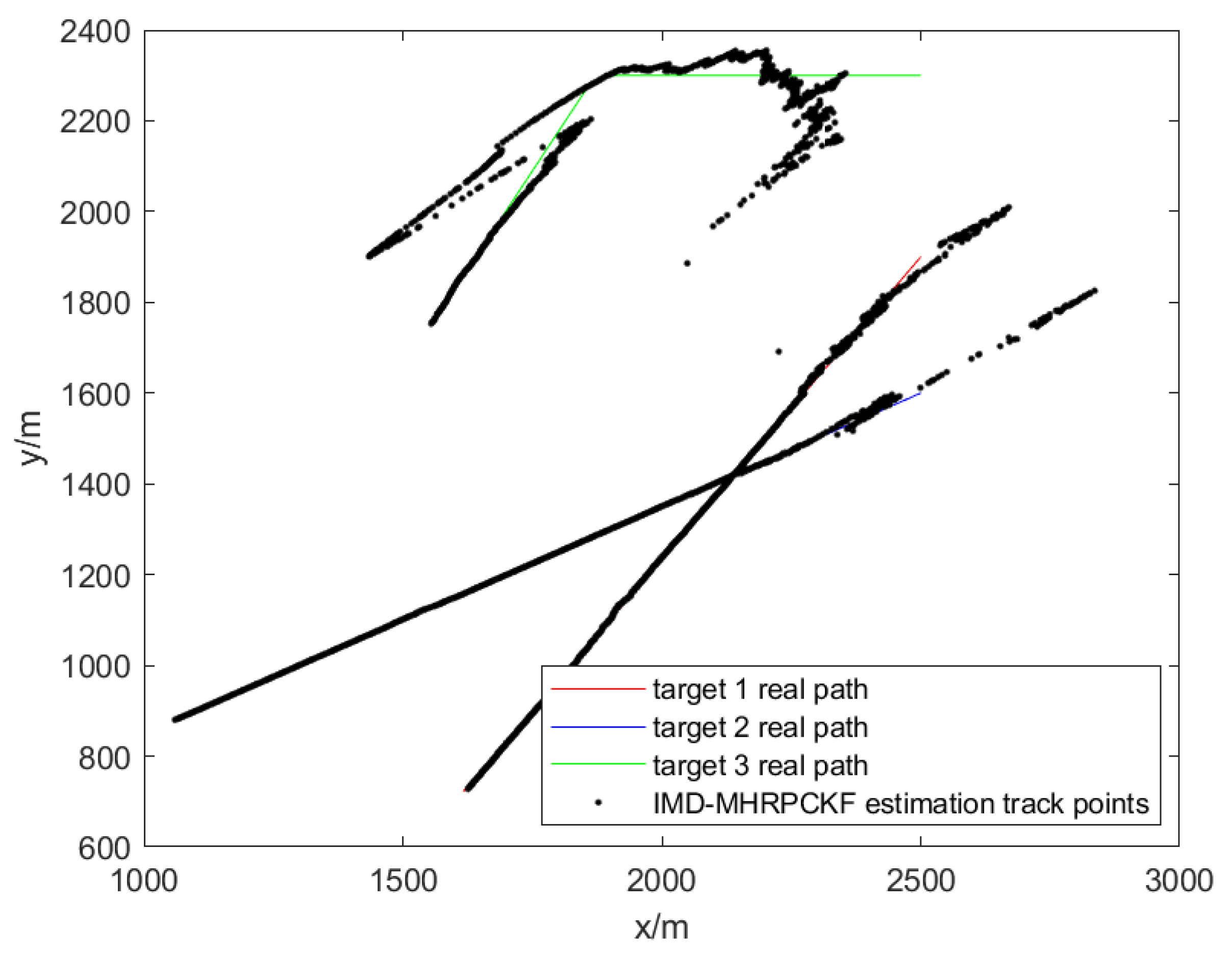 Electronics 14 01439 g009