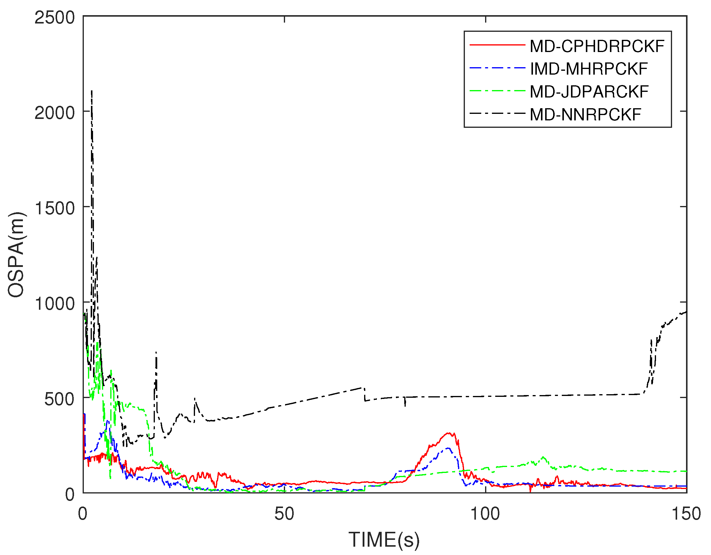 Electronics 14 01439 g010