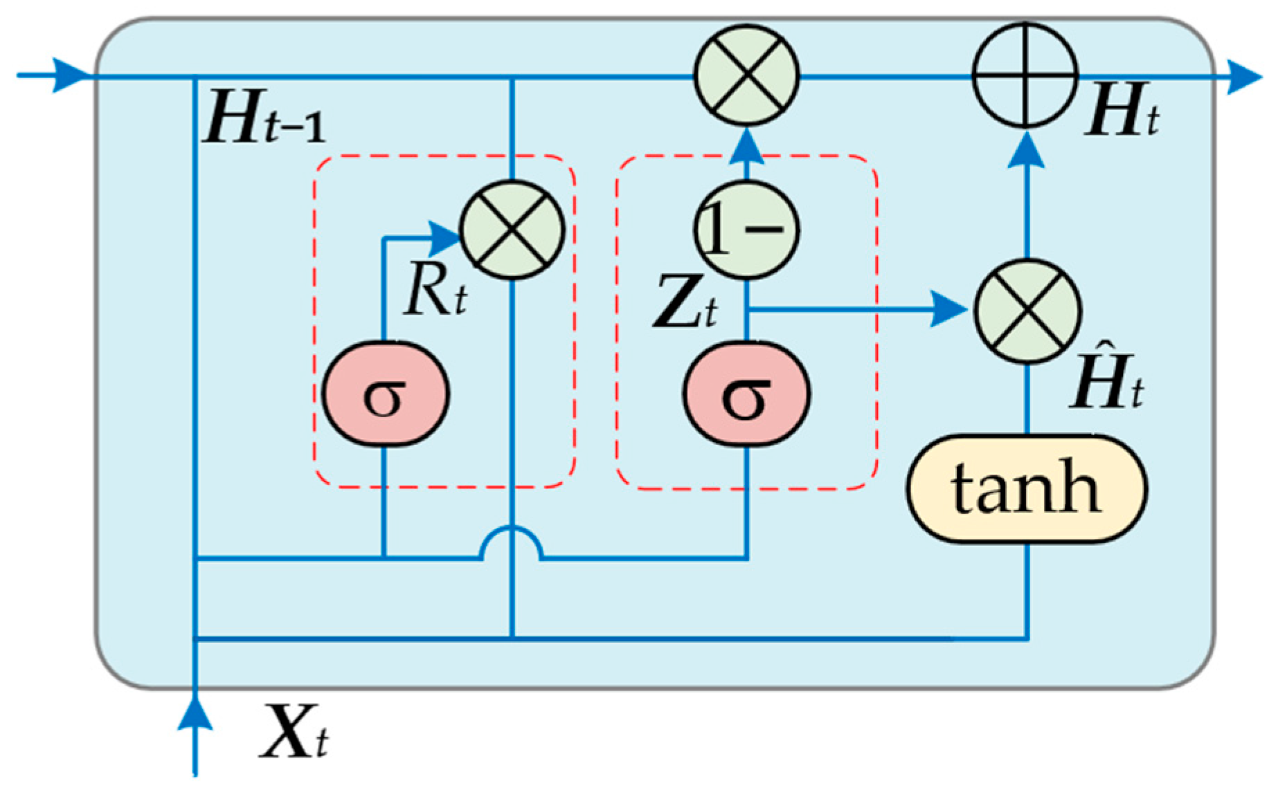 Electronics 14 01443 g003