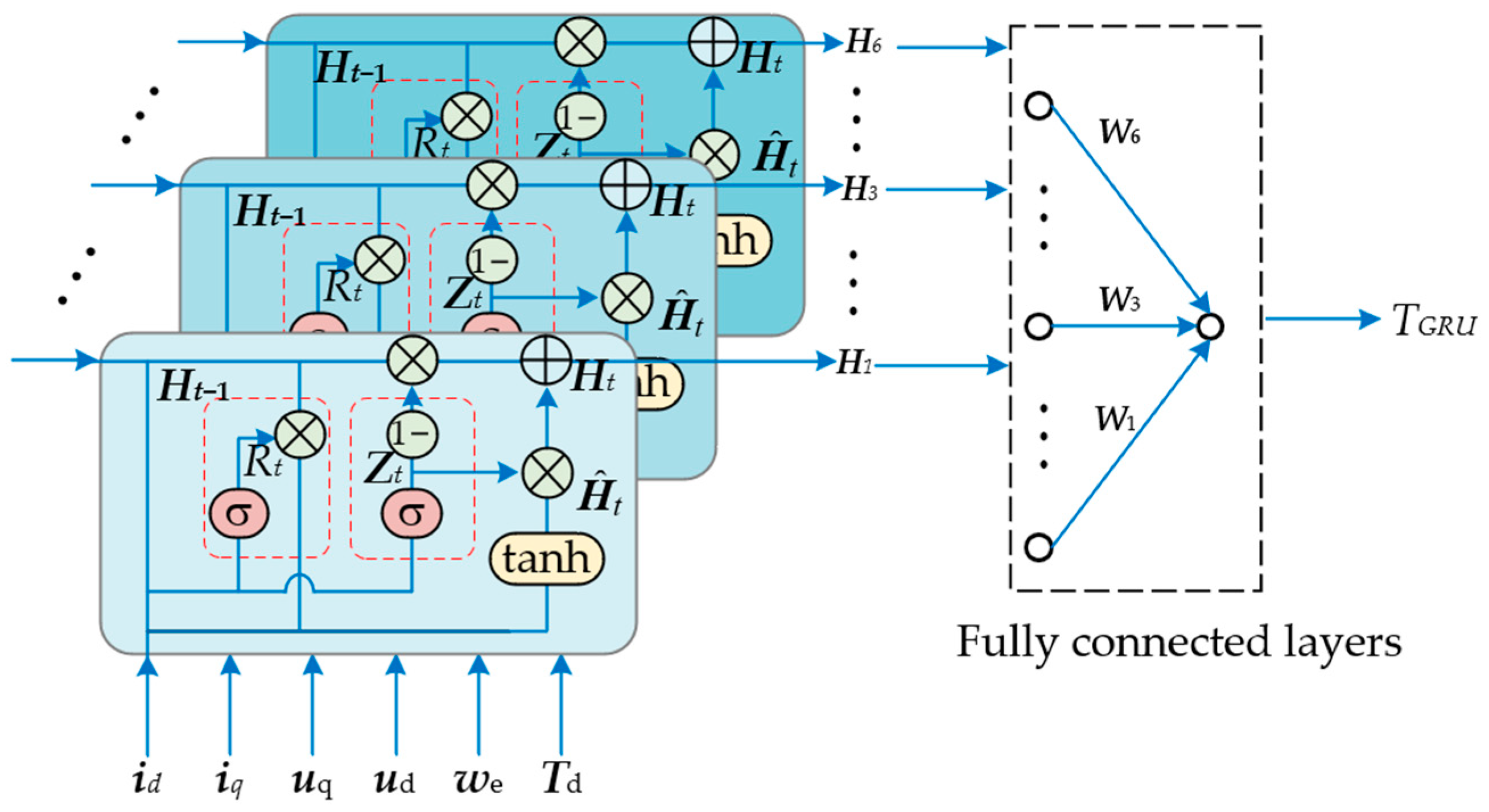 Electronics 14 01443 g005