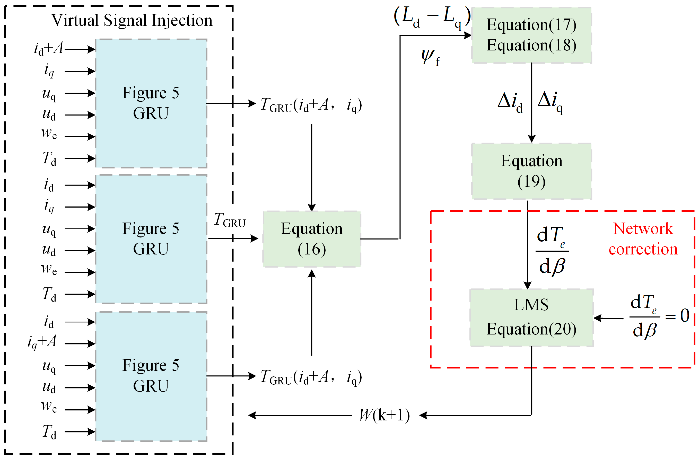 Electronics 14 01443 g006