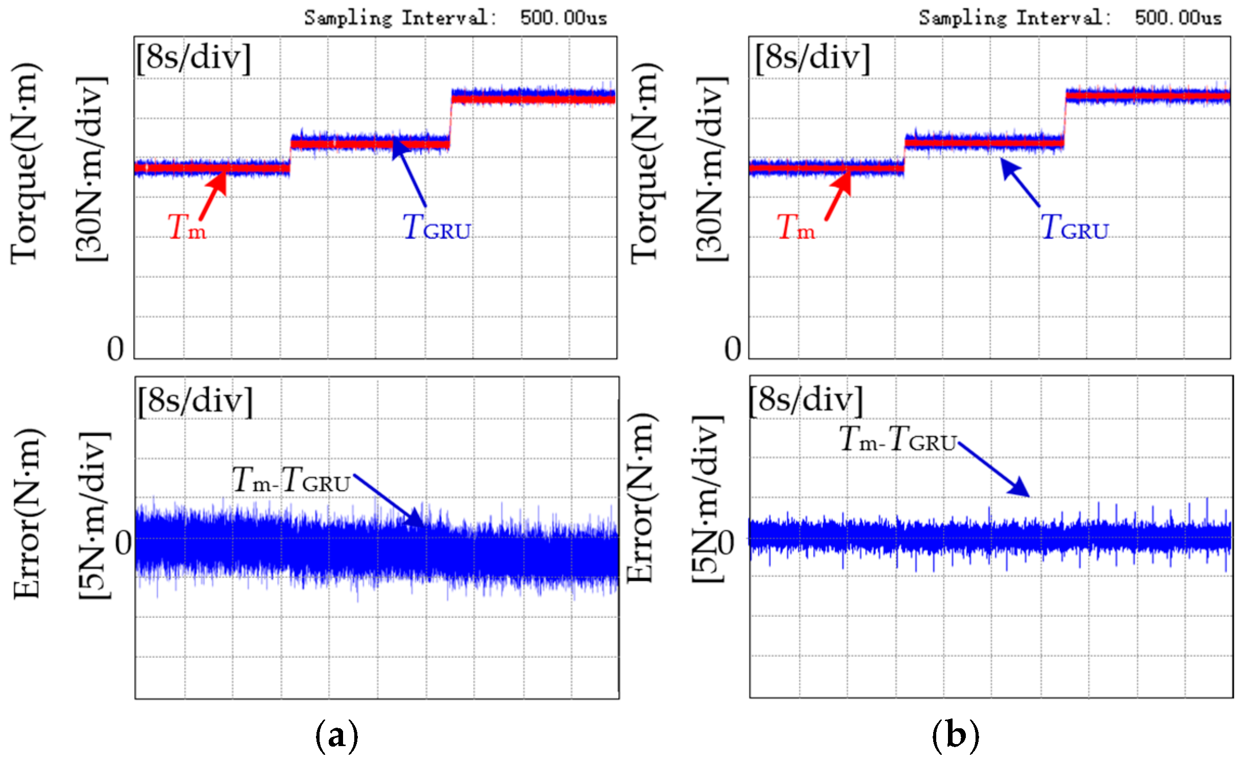 Electronics 14 01443 g010