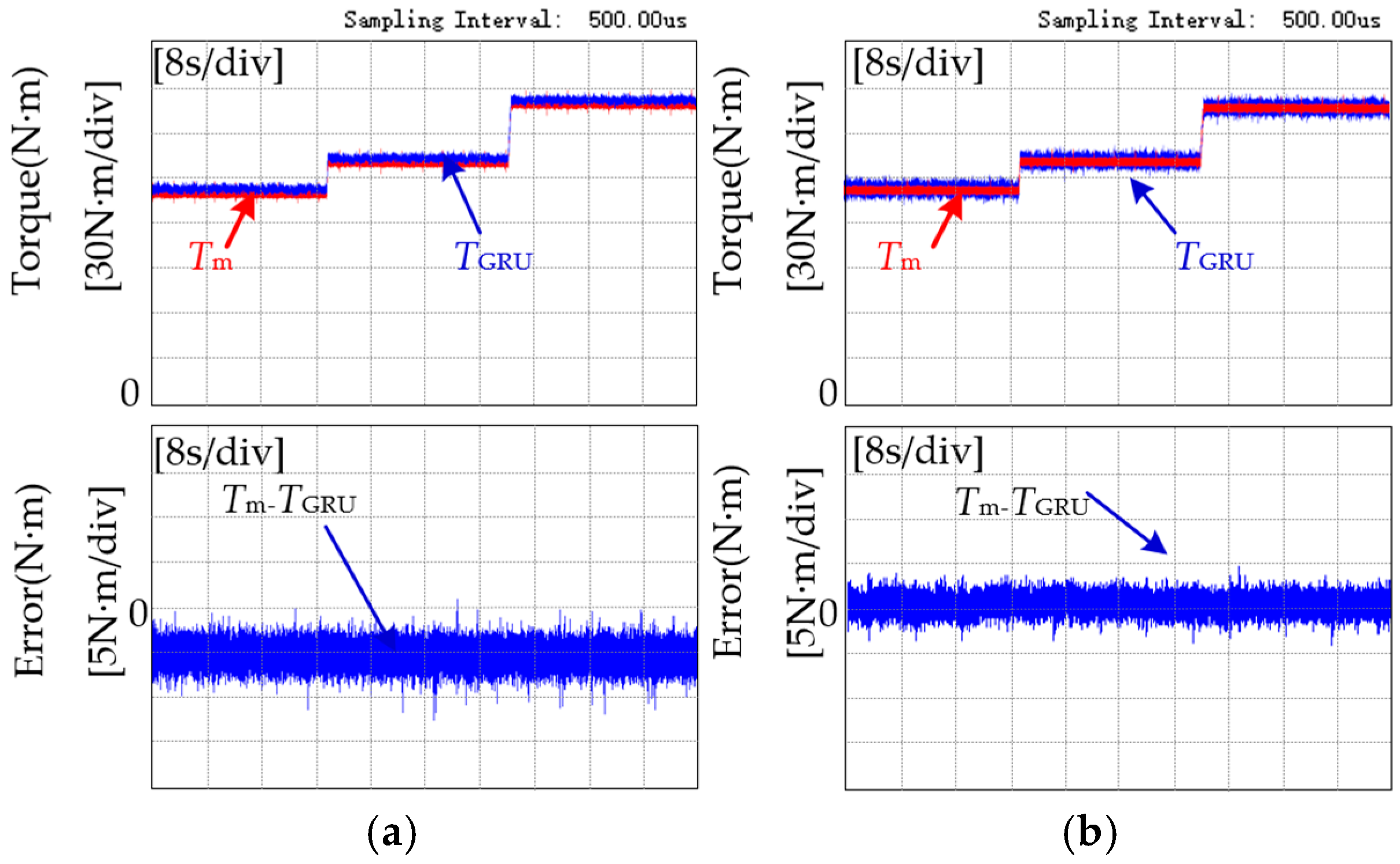 Electronics 14 01443 g011