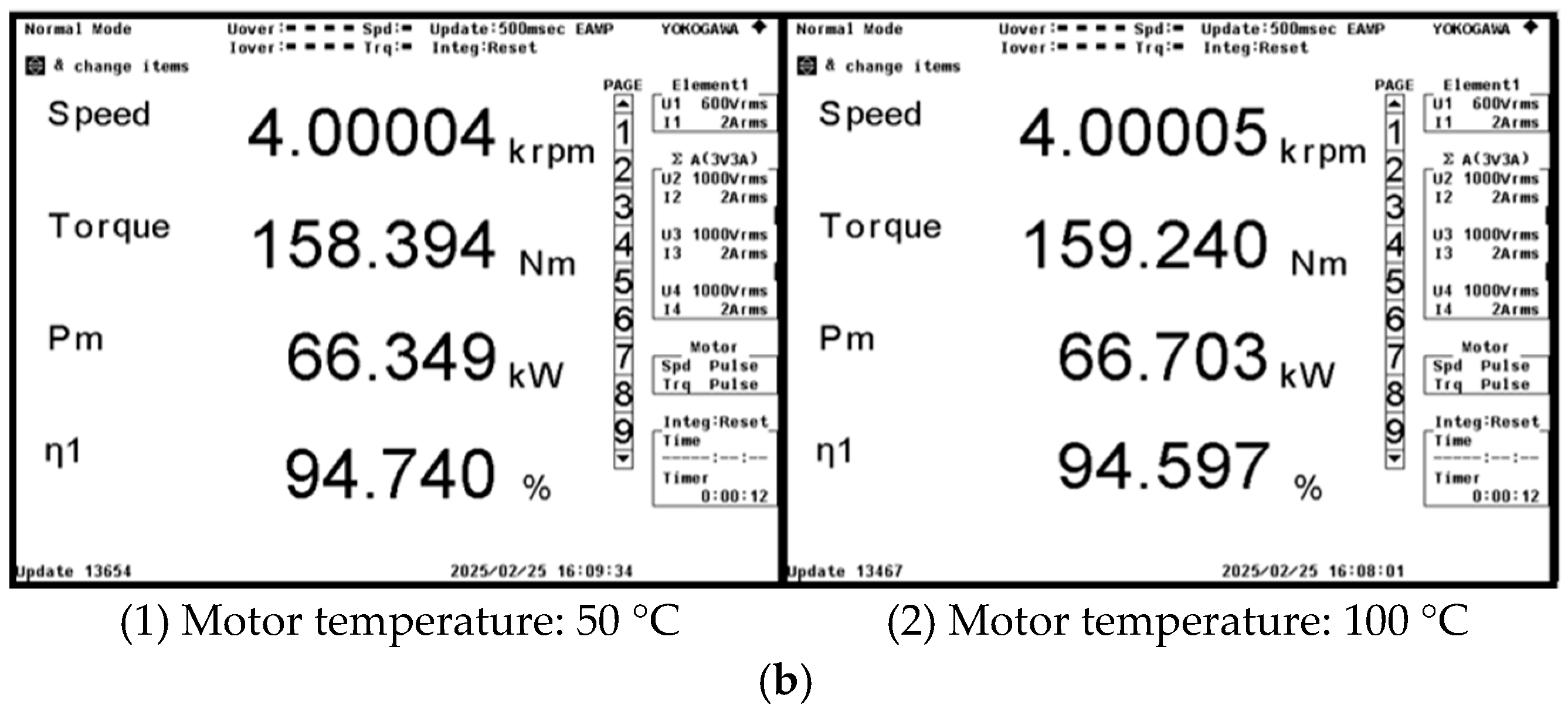 Electronics 14 01443 g017b
