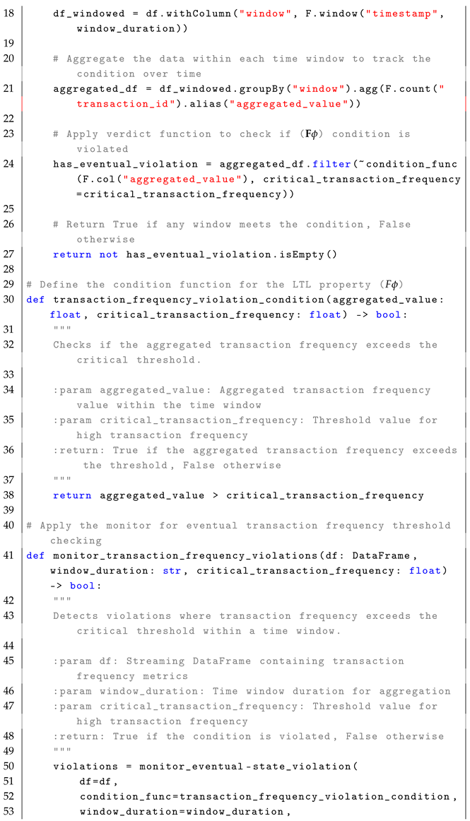 Electronics 14 01448 i002b