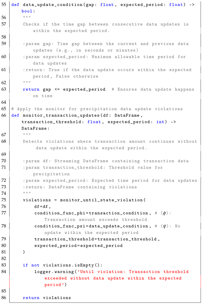 Electronics 14 01448 i004c