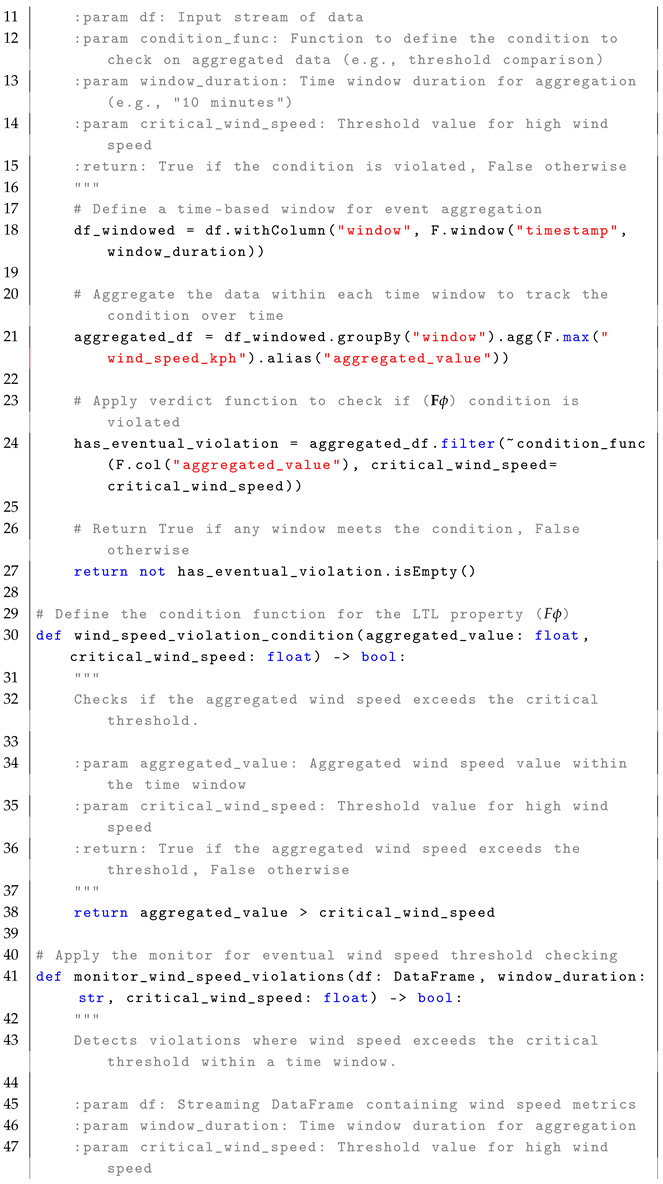 Electronics 14 01448 i006b