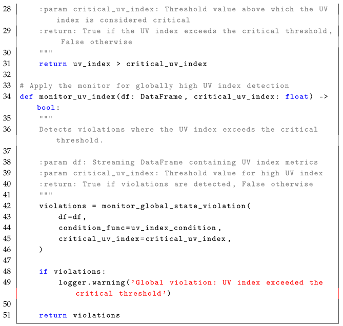 Electronics 14 01448 i007b