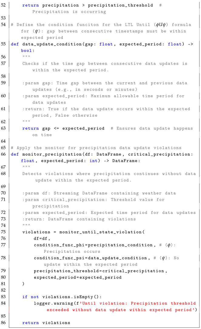 Electronics 14 01448 i008c