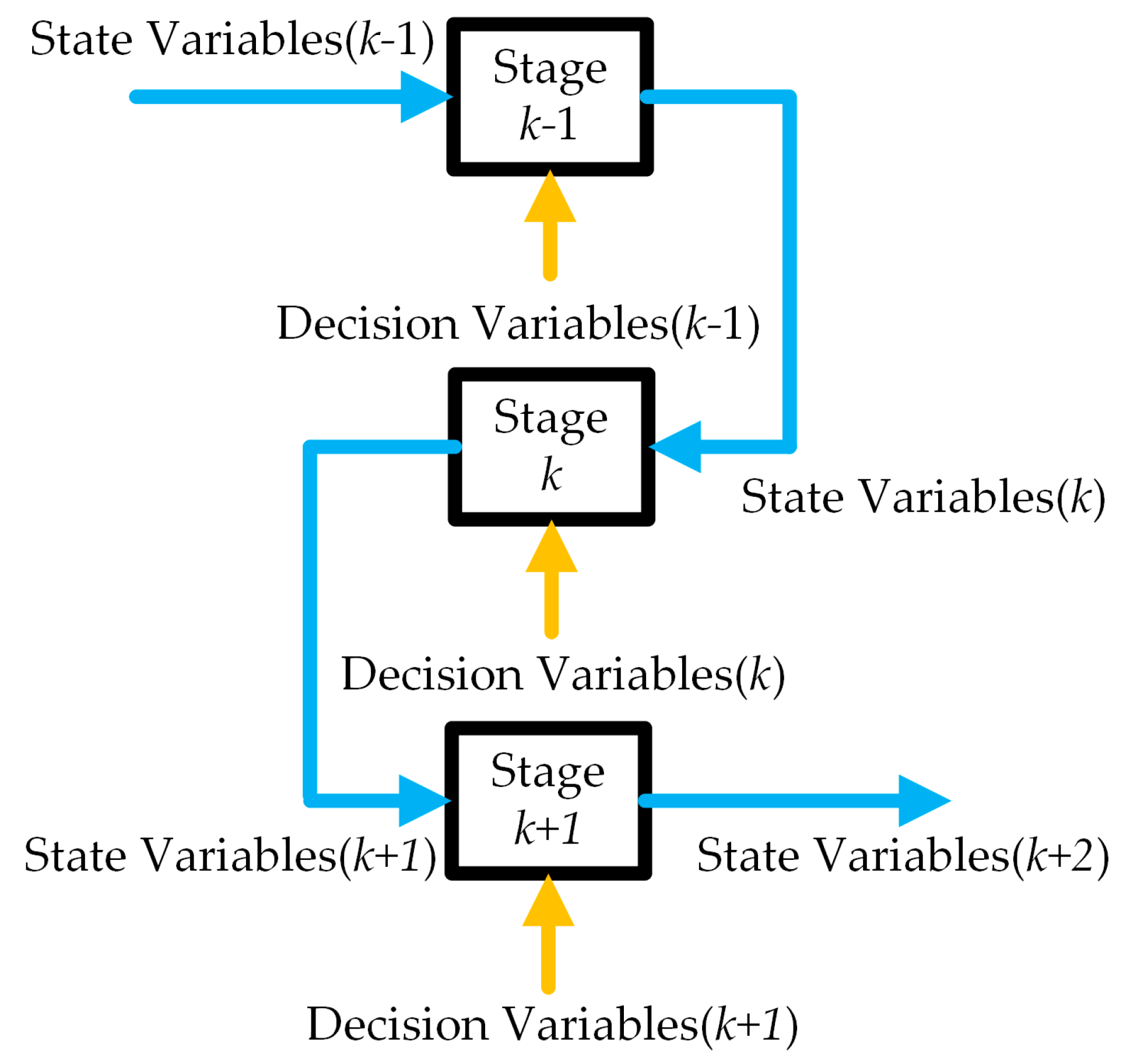 Electronics 14 01450 g012