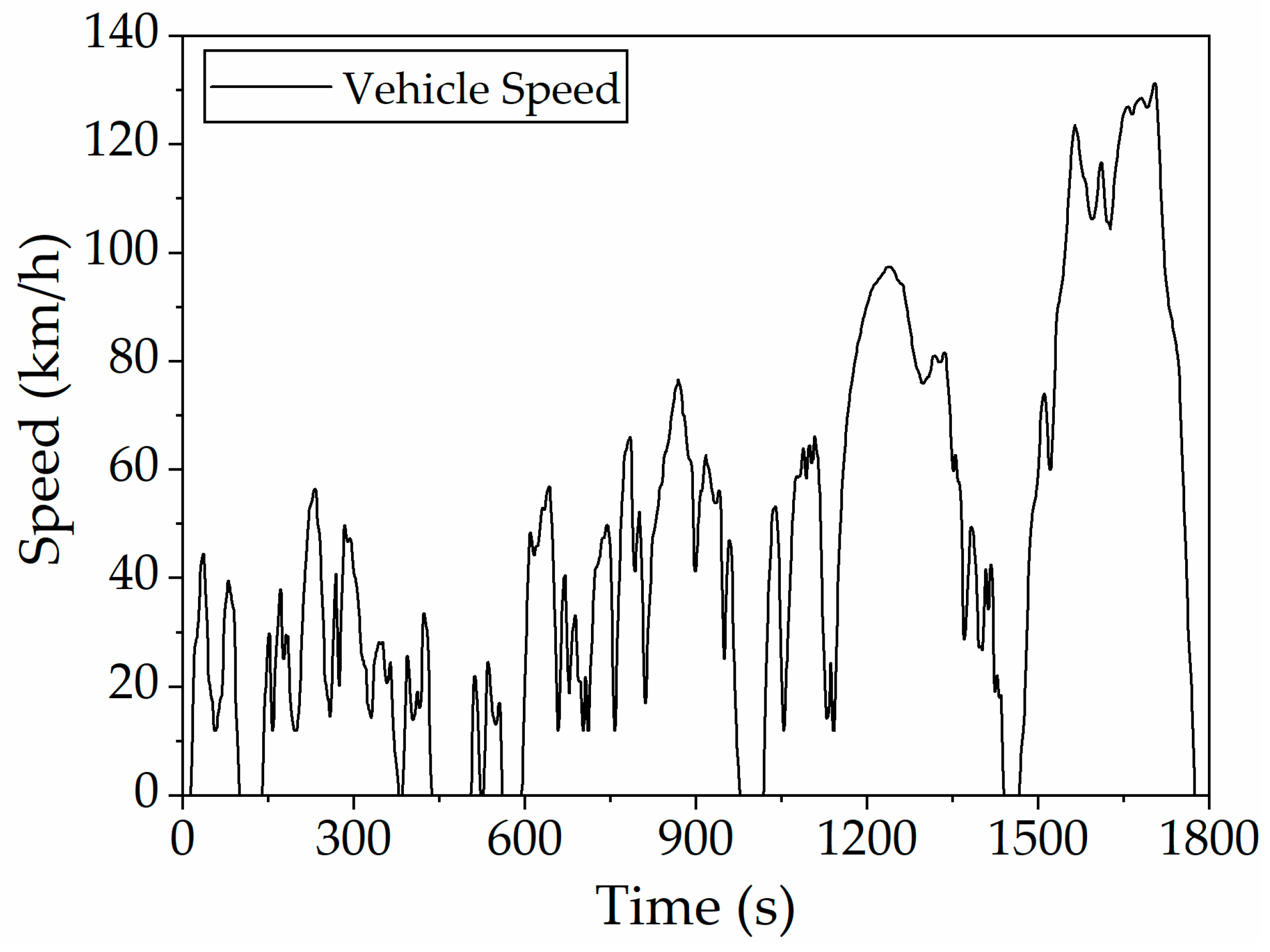 Electronics 14 01450 g013