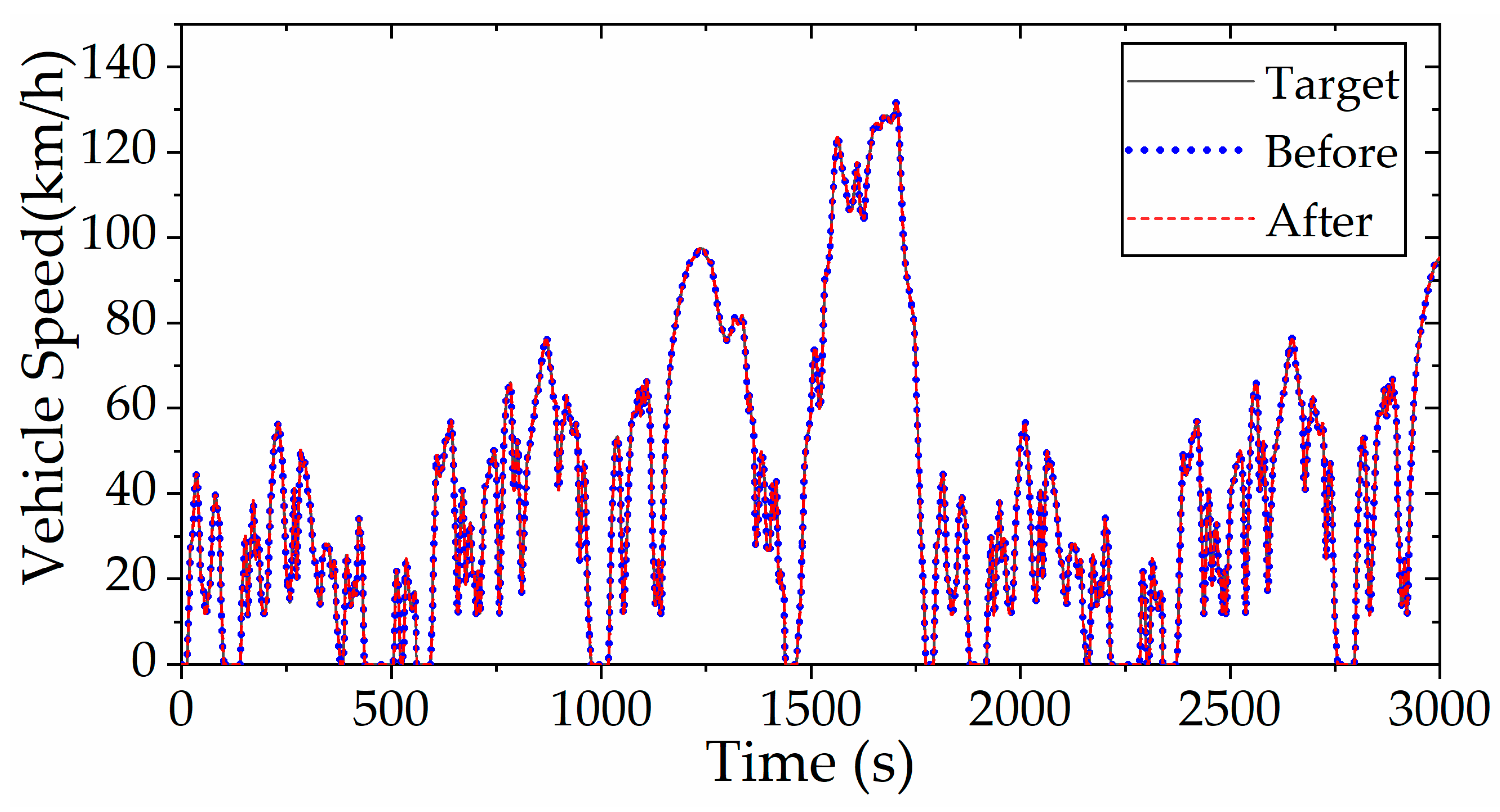 Electronics 14 01450 g020