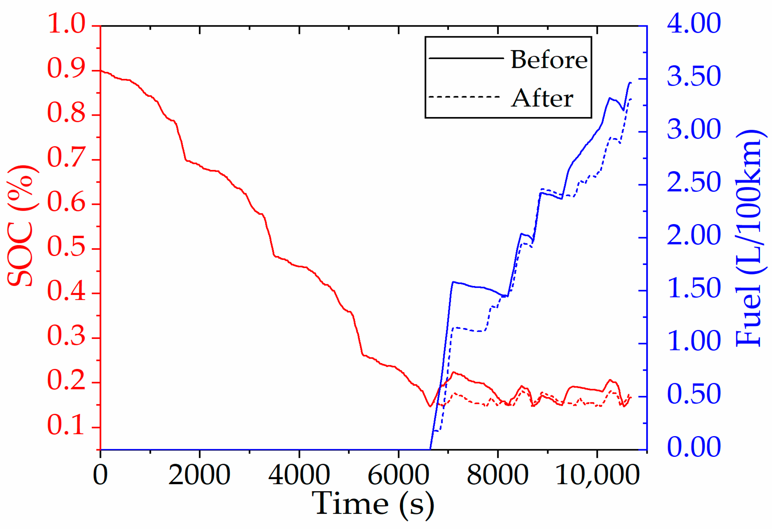 Electronics 14 01450 g021