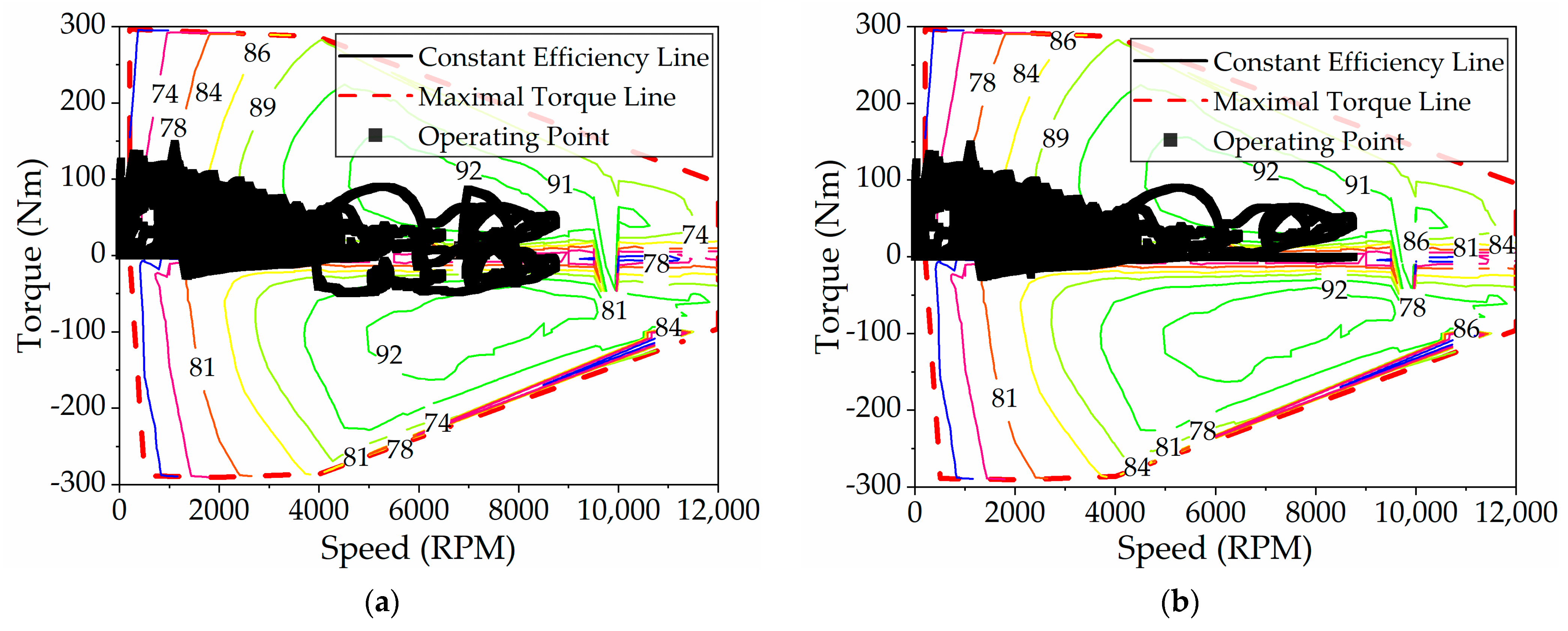 Electronics 14 01450 g022