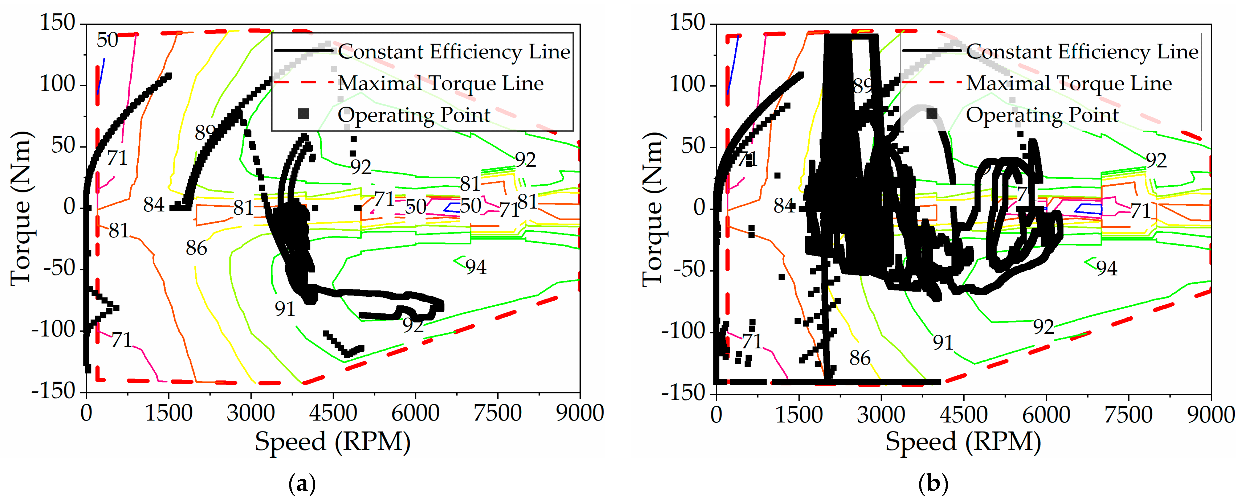 Electronics 14 01450 g023