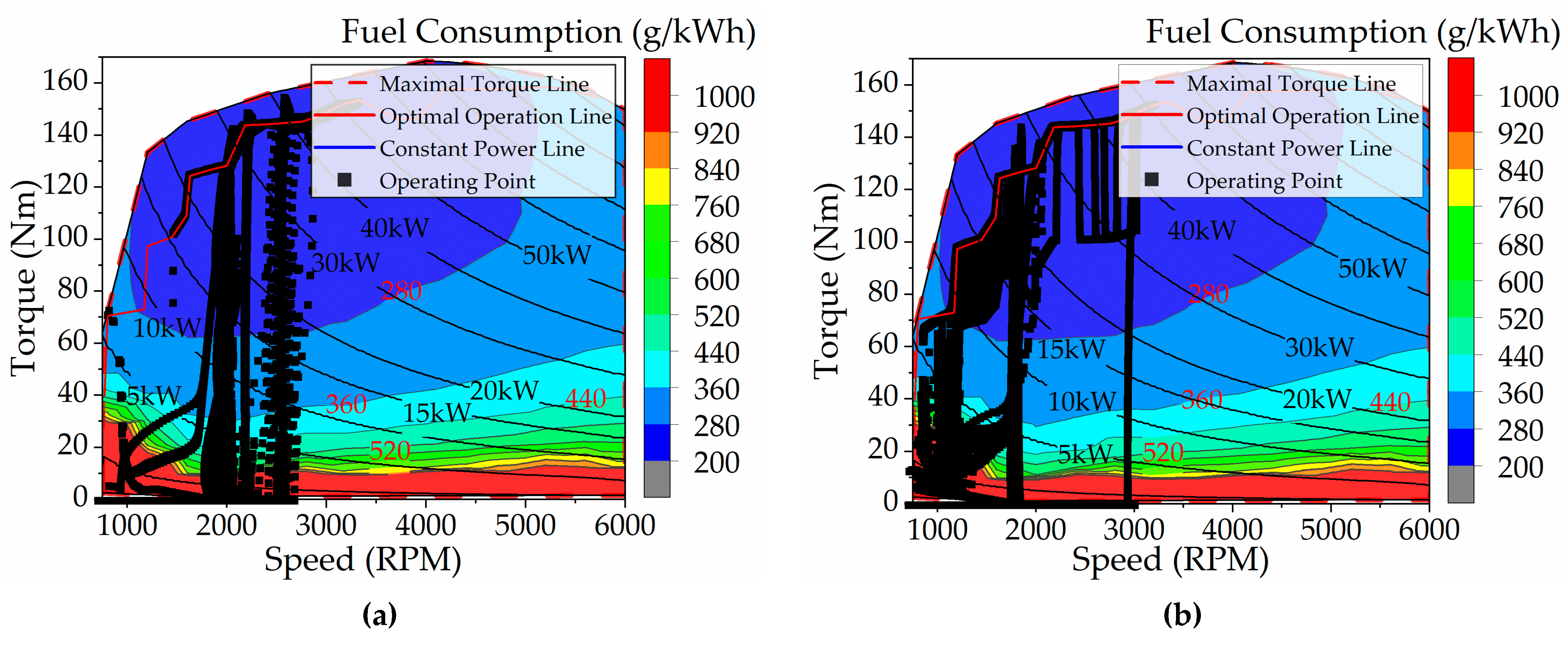 Electronics 14 01450 g024
