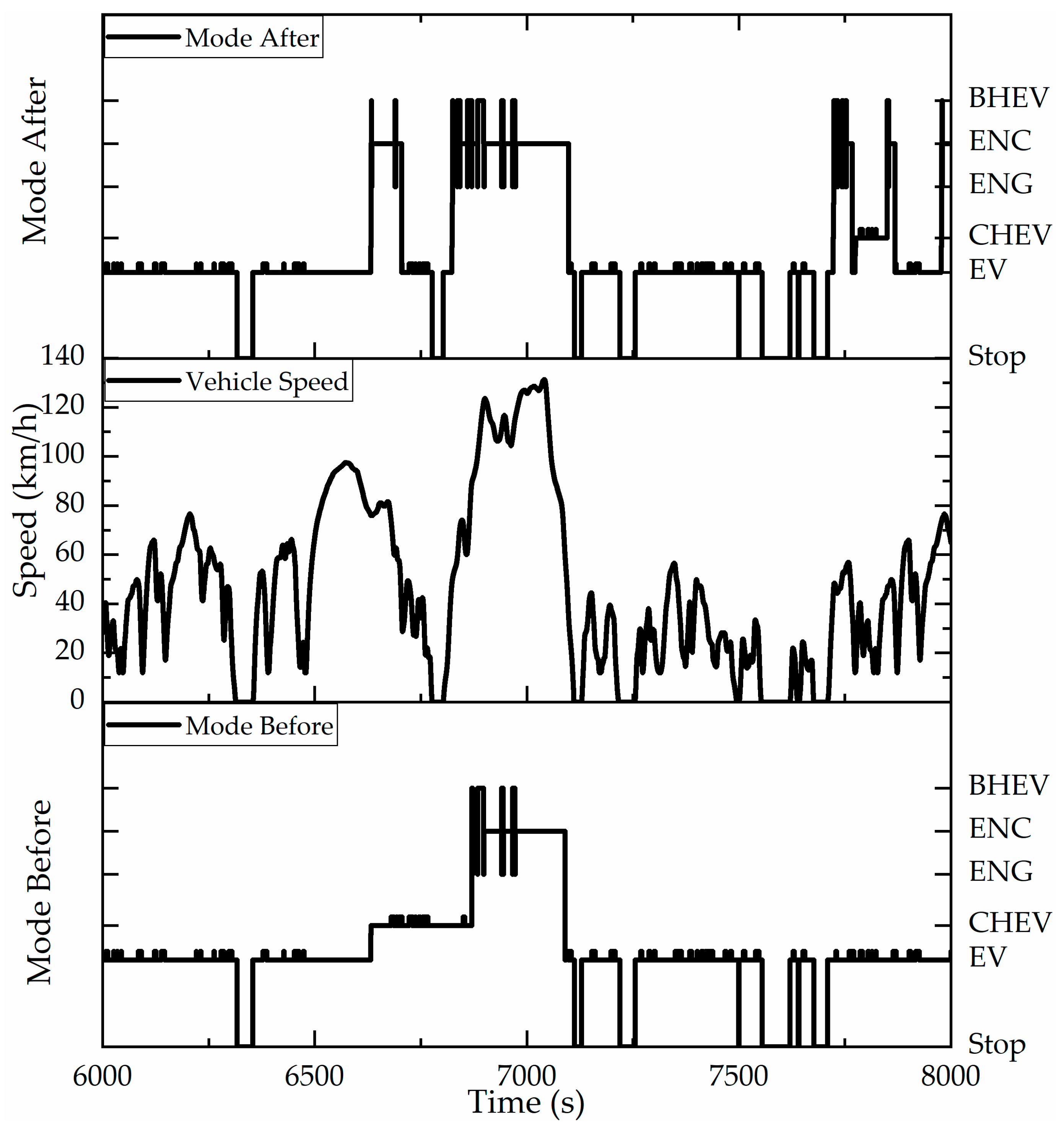 Electronics 14 01450 g025
