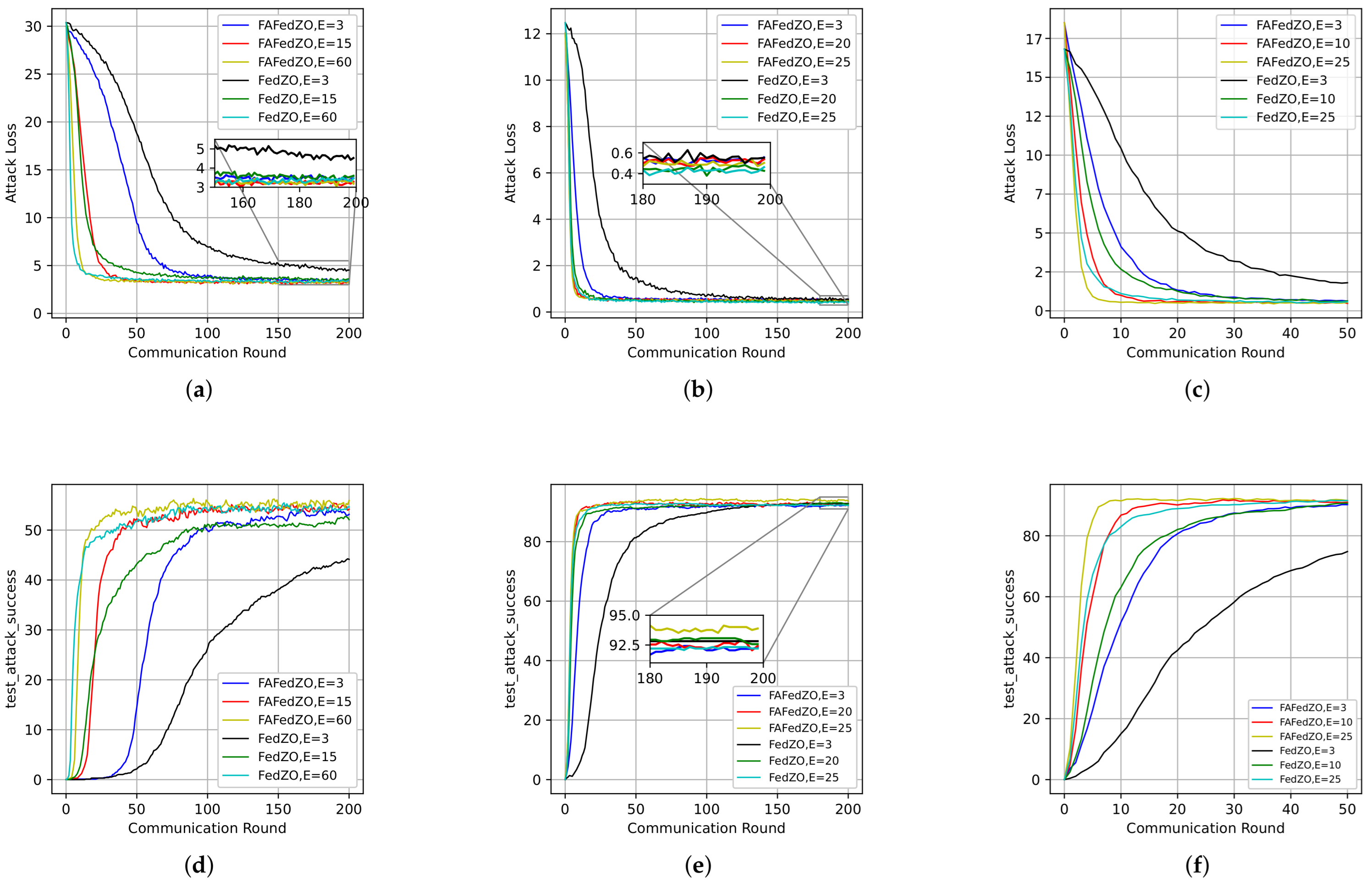 Electronics 14 01452 g002