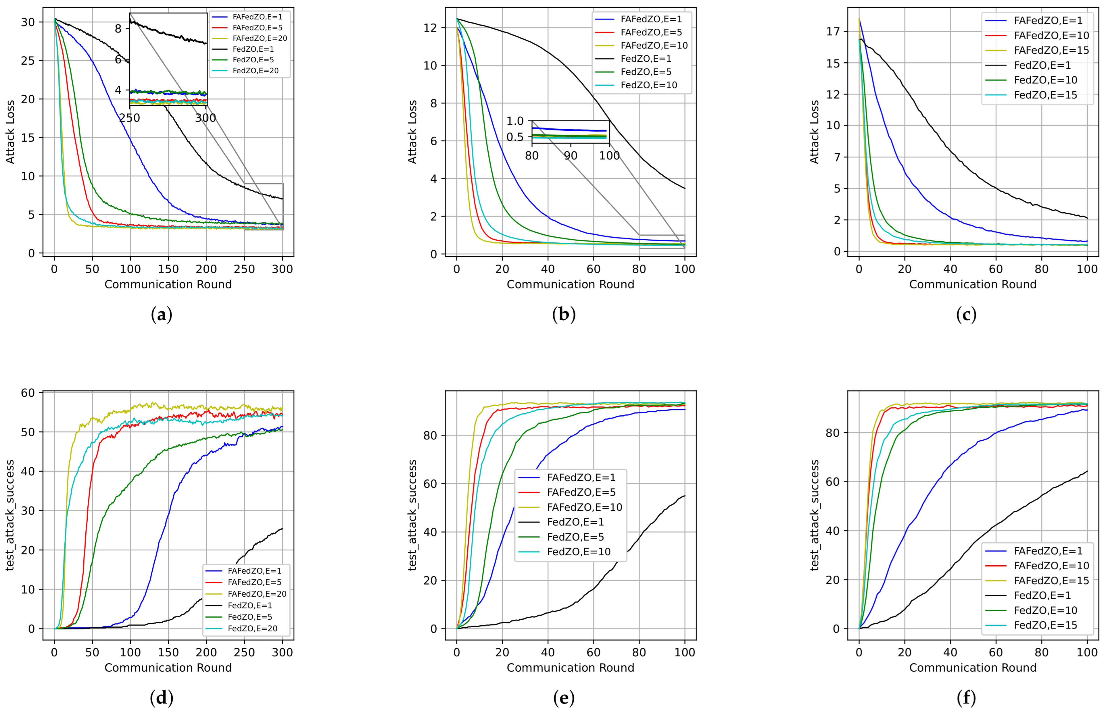 Electronics 14 01452 g004