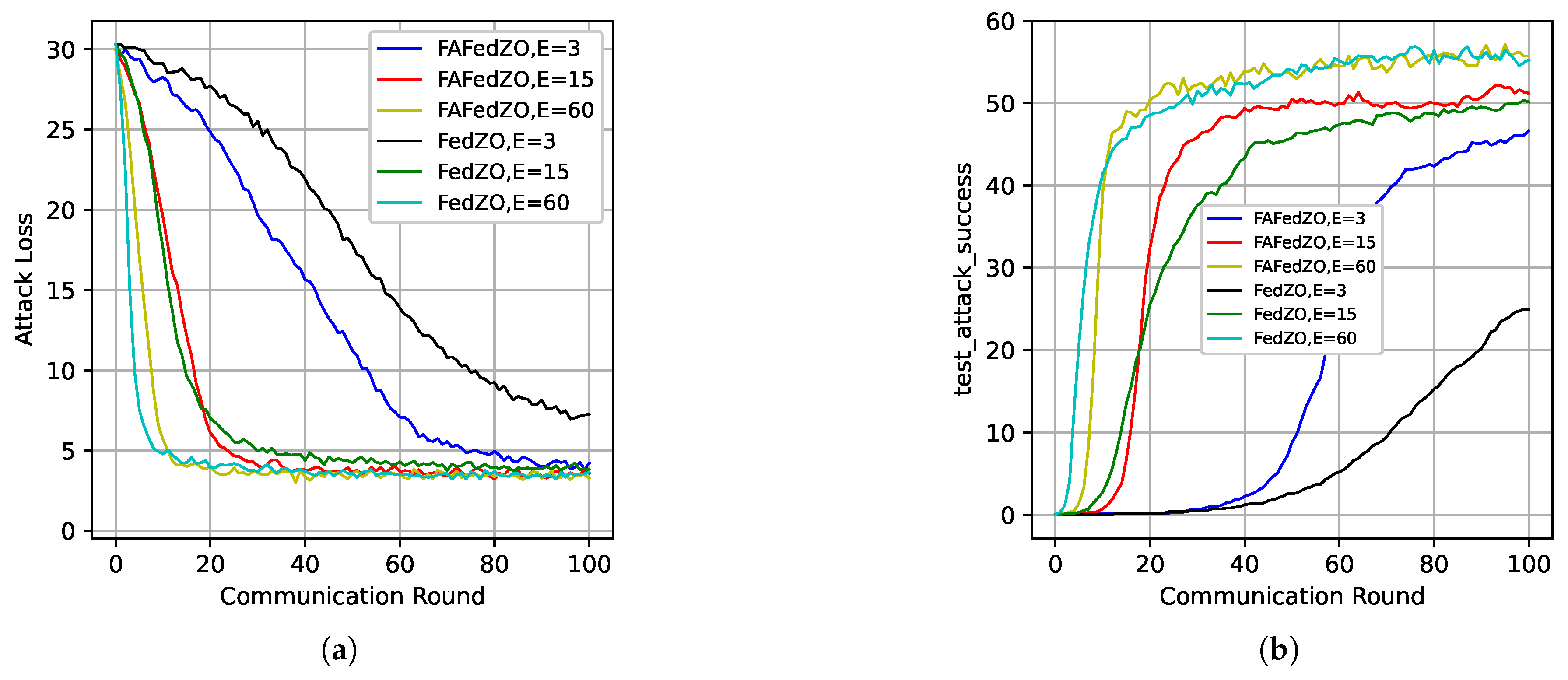 Electronics 14 01452 g007