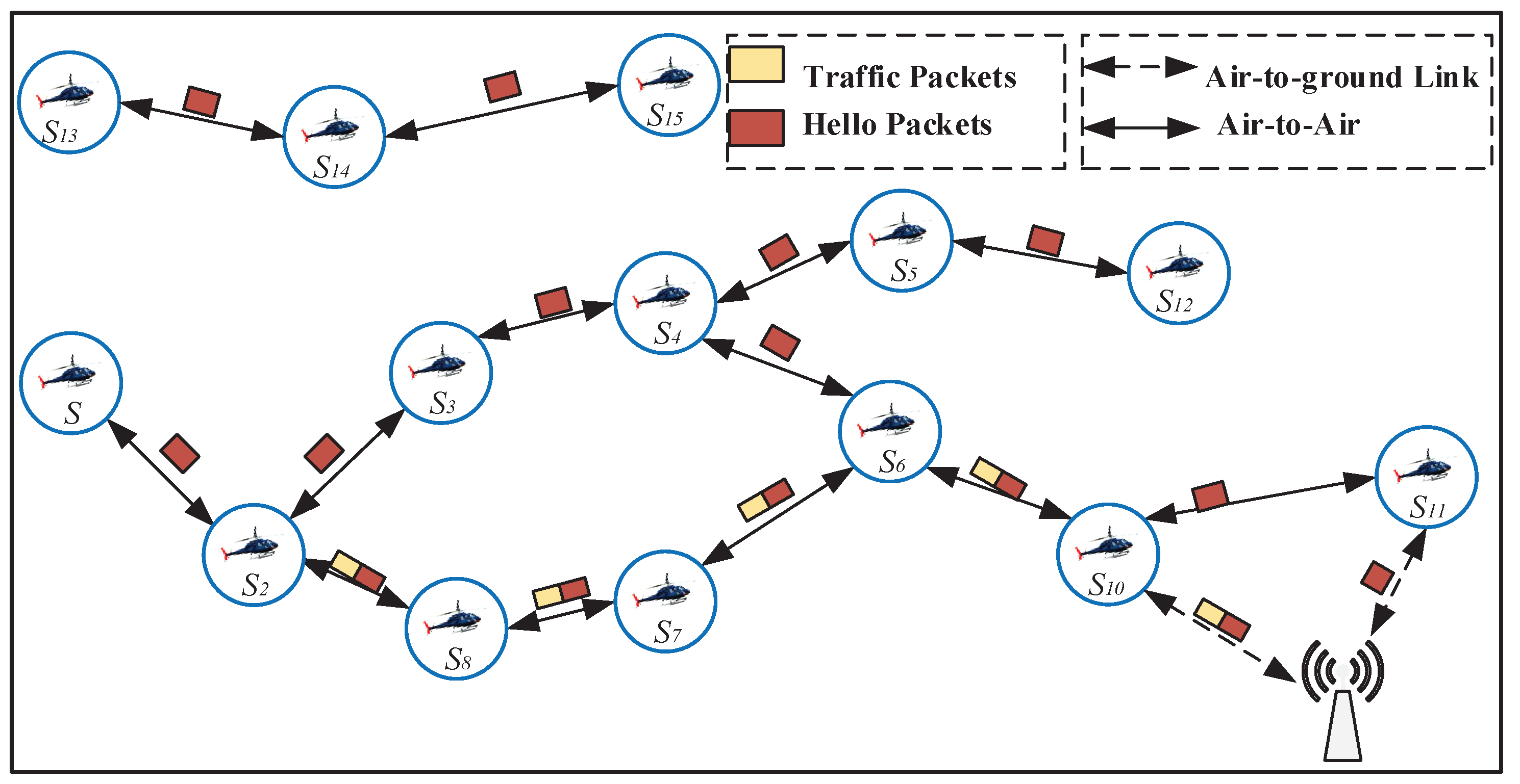 Electronics 14 01456 g001