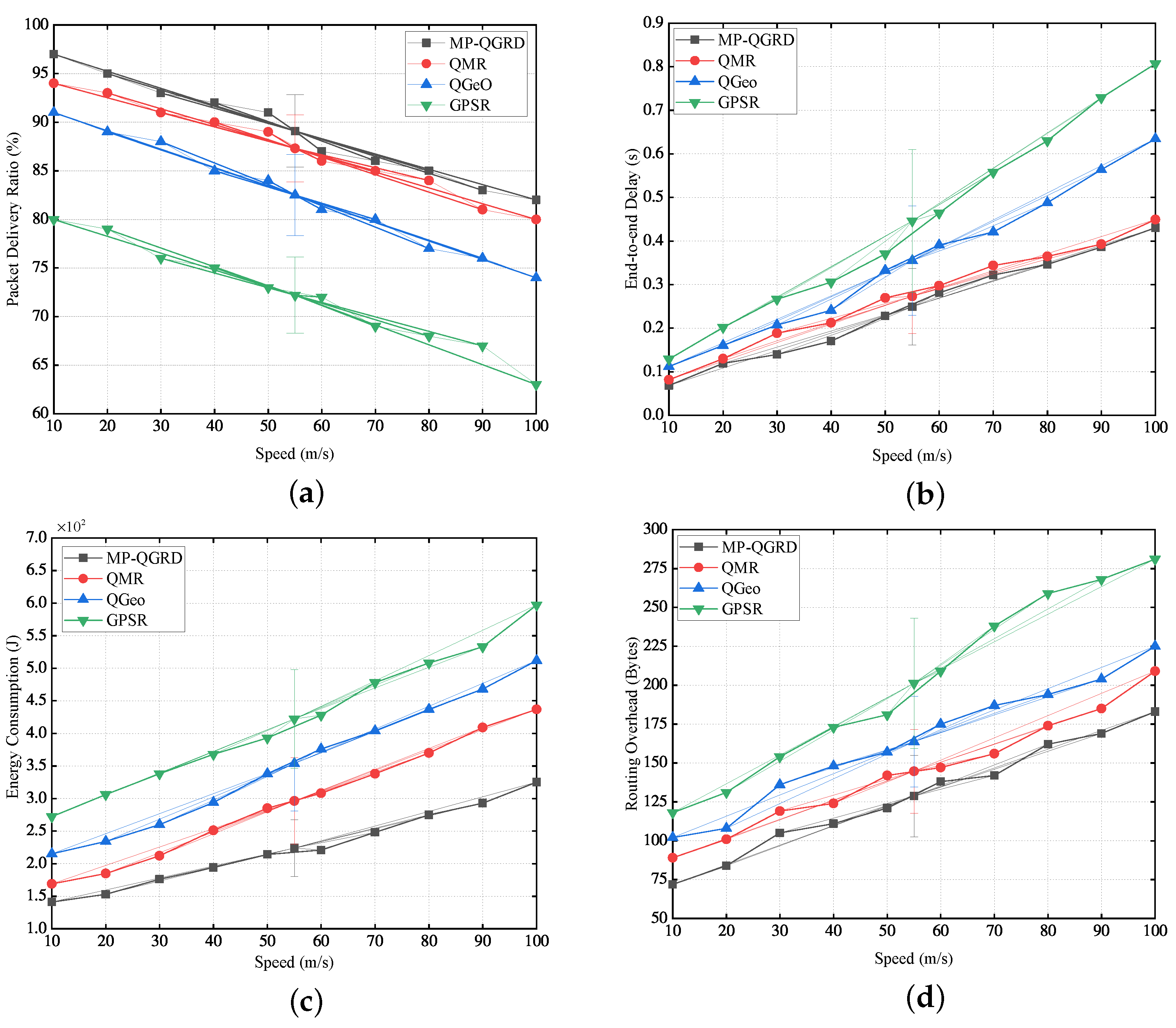 Electronics 14 01456 g003