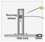 Electronics 14 01458 i002