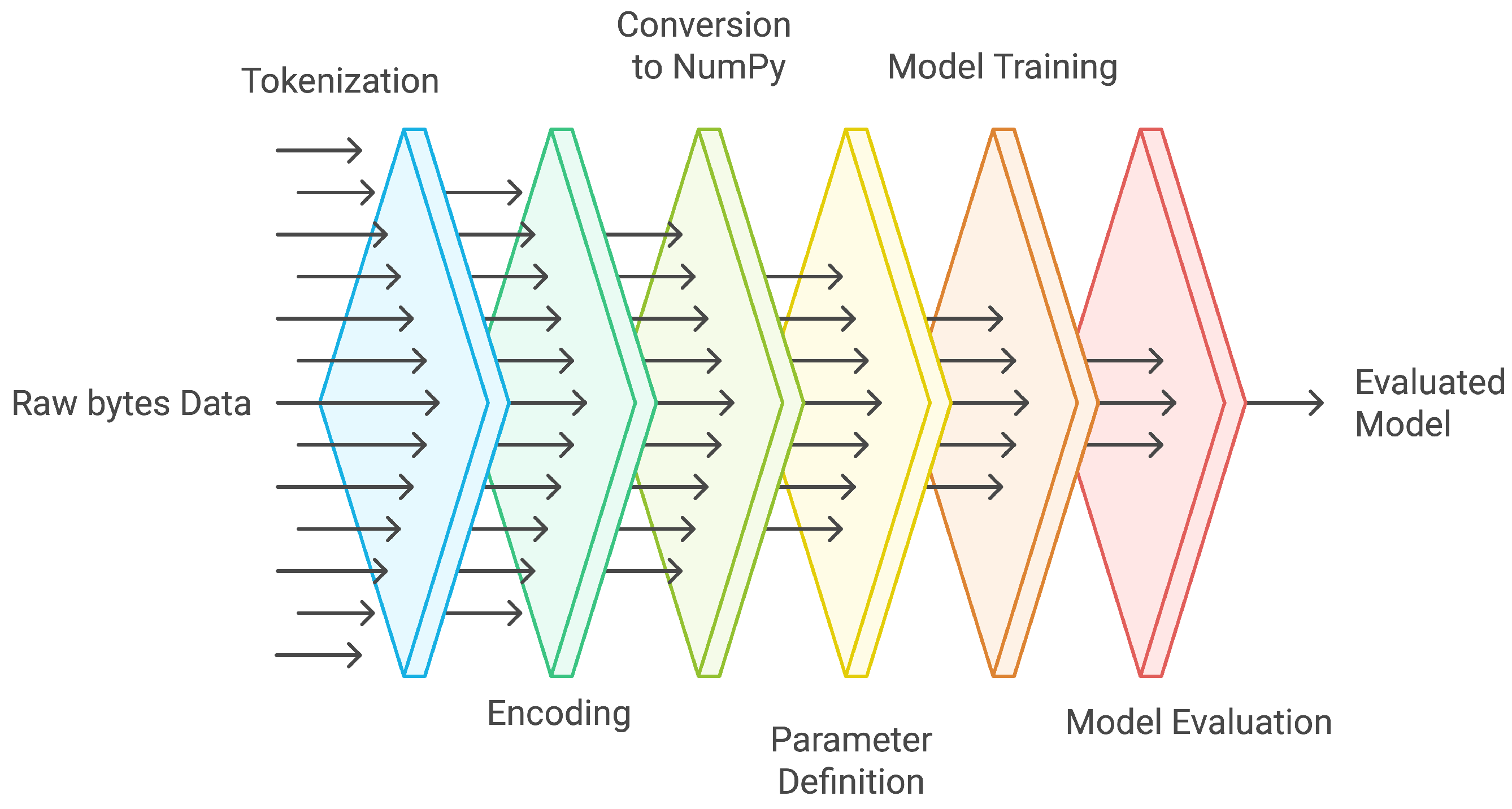 Electronics 14 01459 g003