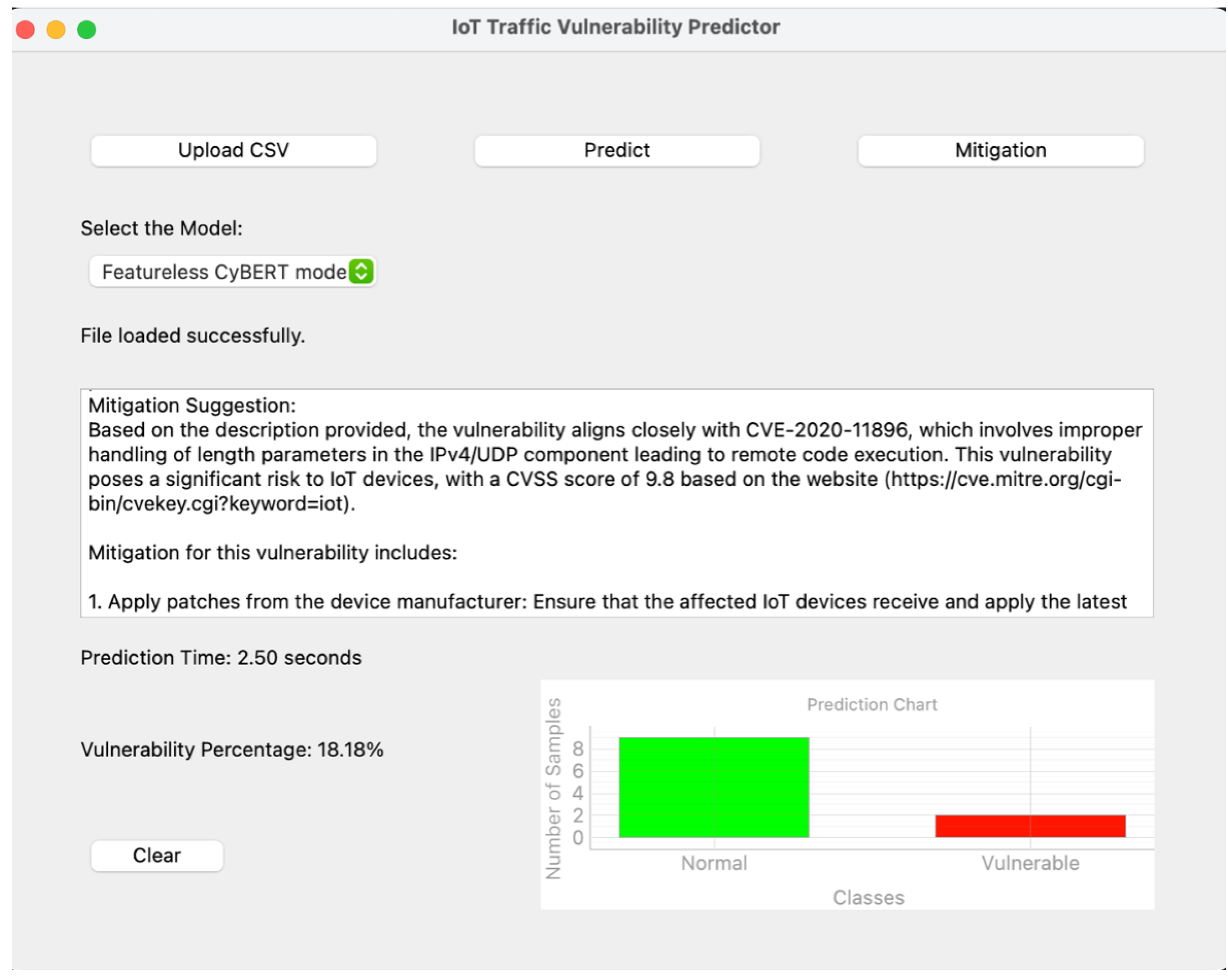 Electronics 14 01459 g005