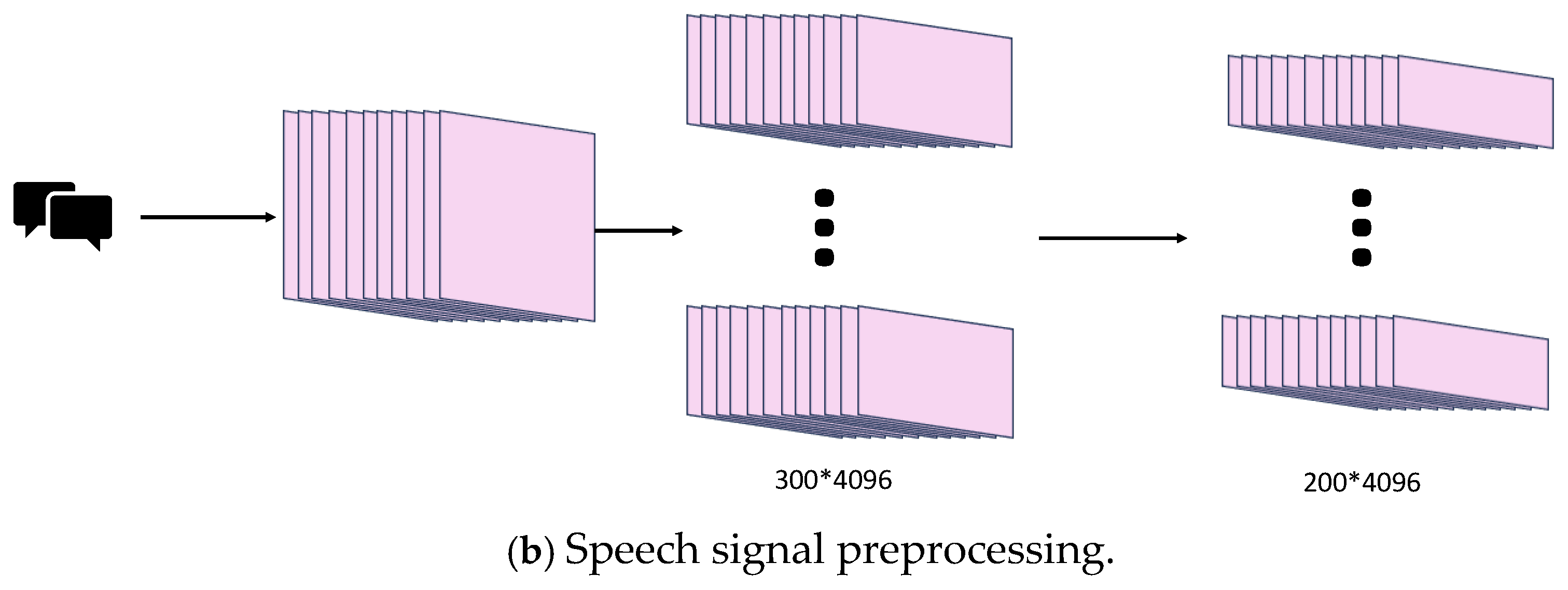 Electronics 14 01464 g003b